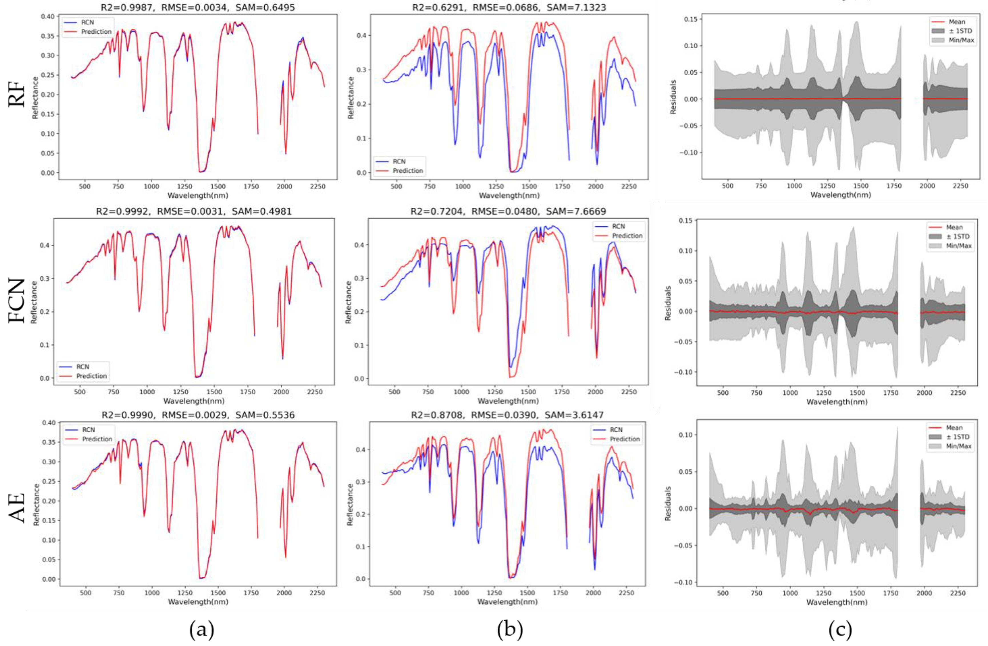 Environsciproc 29 00016 g004
