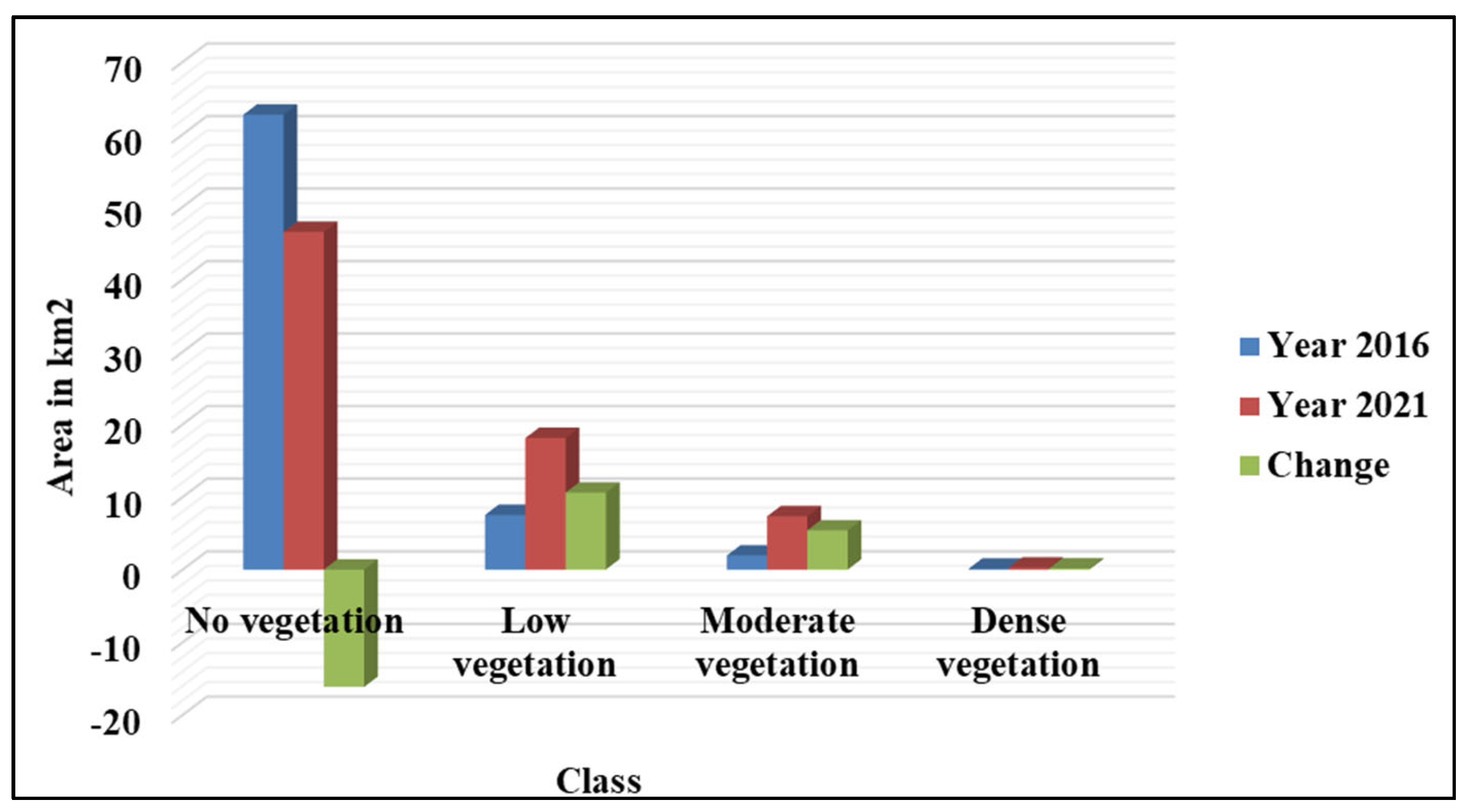 Environsciproc 29 00017 g003