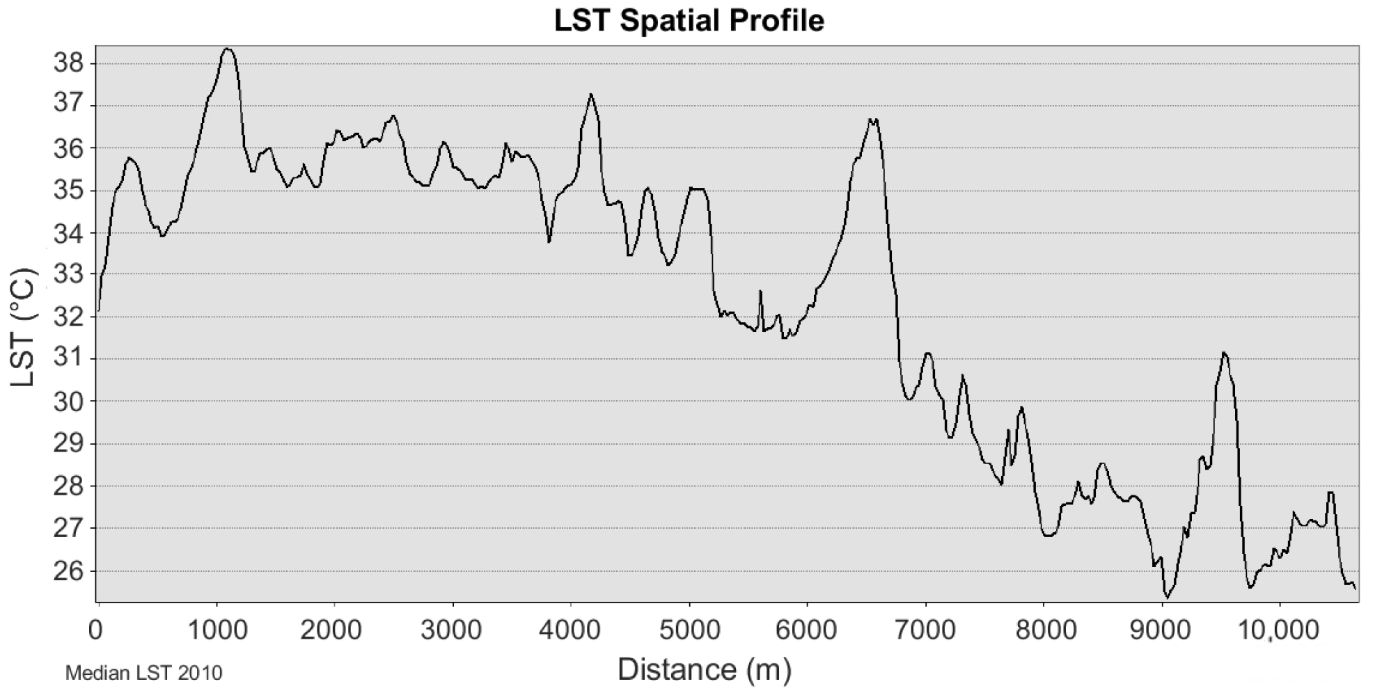 Environsciproc 29 00018 g004