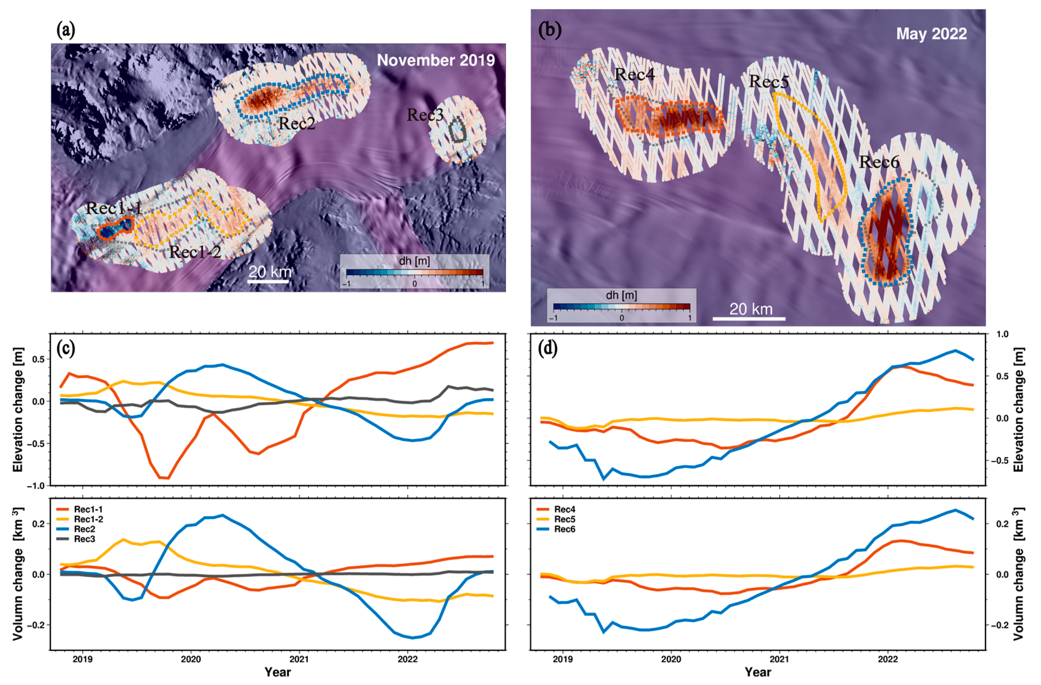 Environsciproc 29 00019 g002