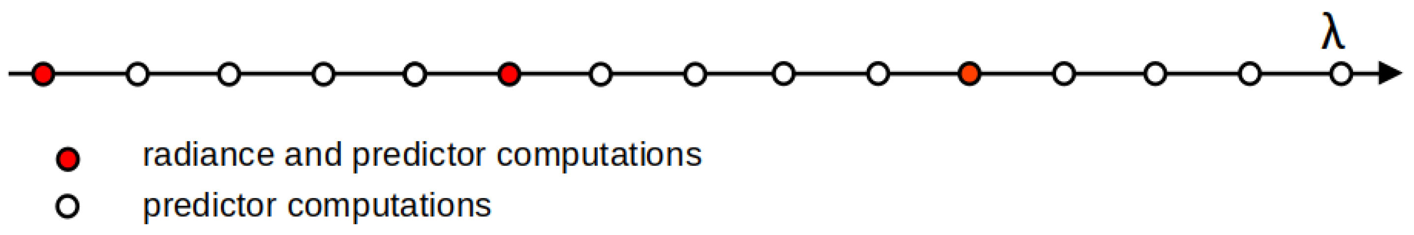 Environsciproc 29 00020 g001
