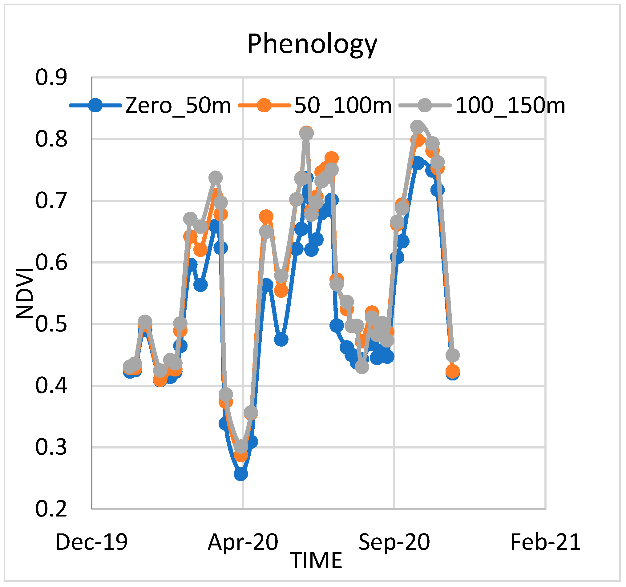 Environsciproc 29 00021 g004