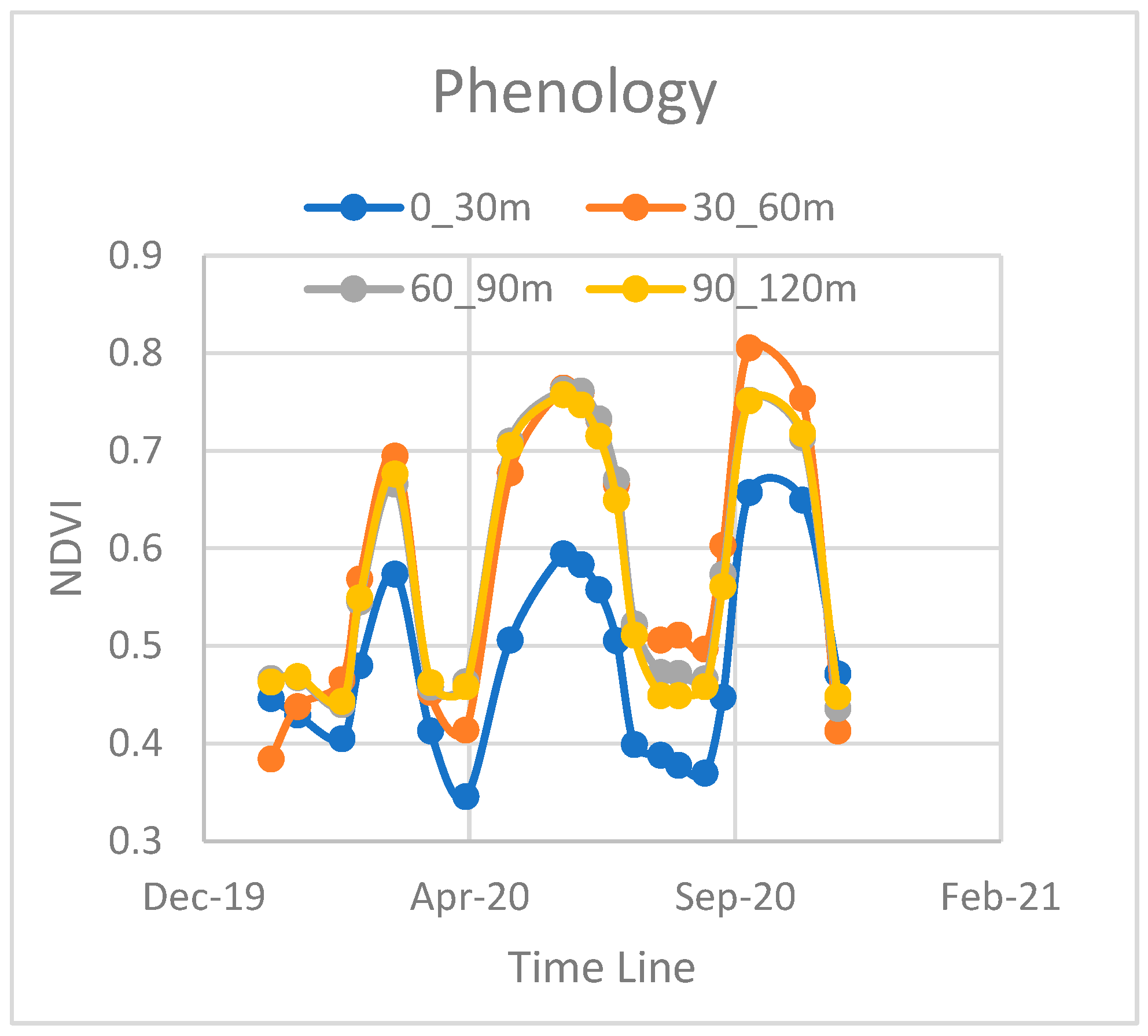 Environsciproc 29 00021 g006