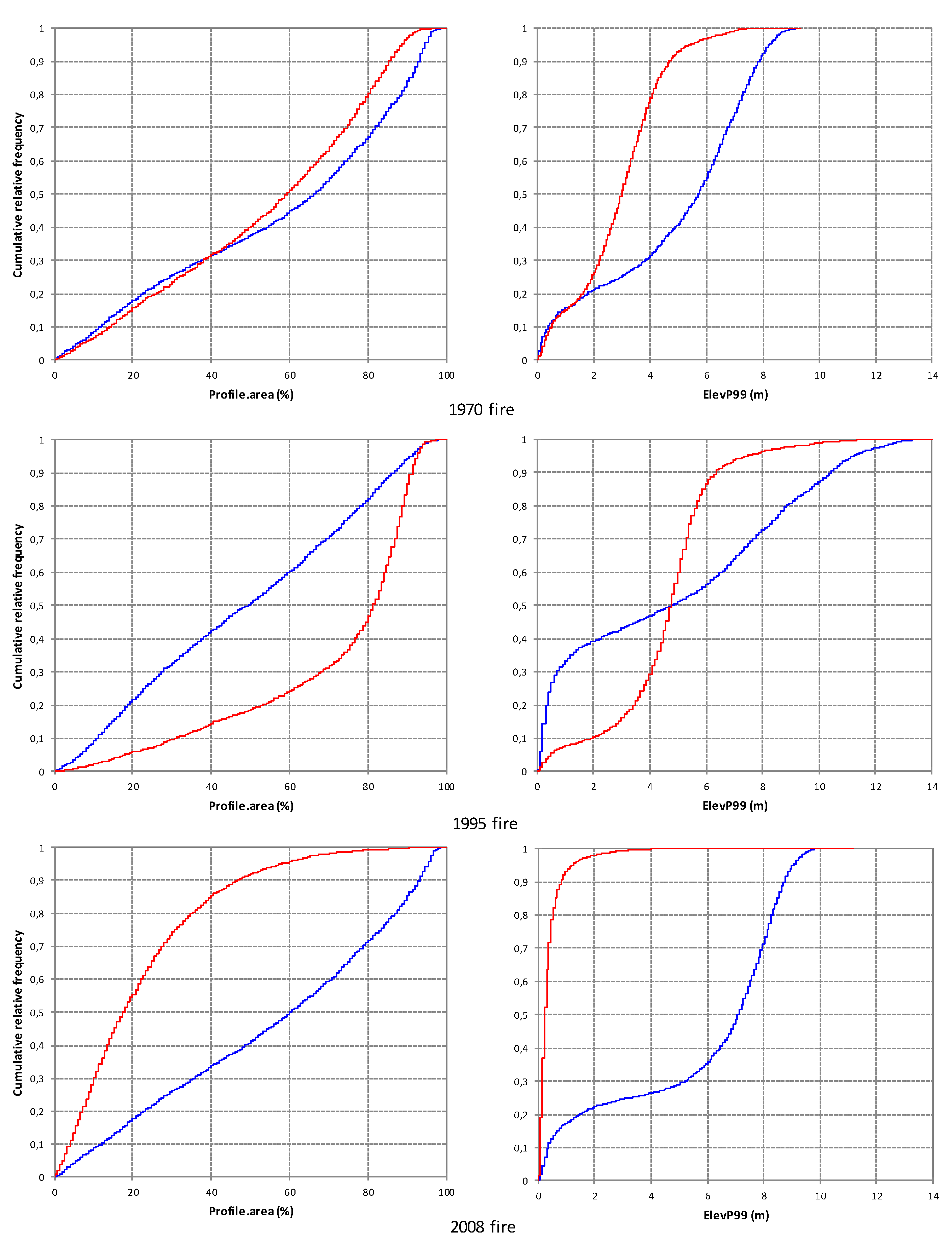 Environsciproc 29 00032 g002