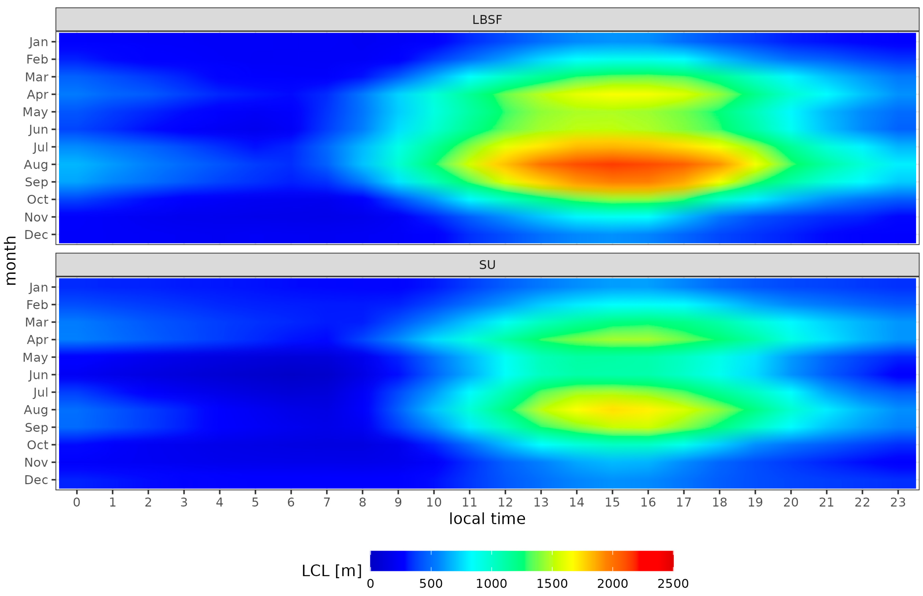 Environsciproc 29 00045 g002