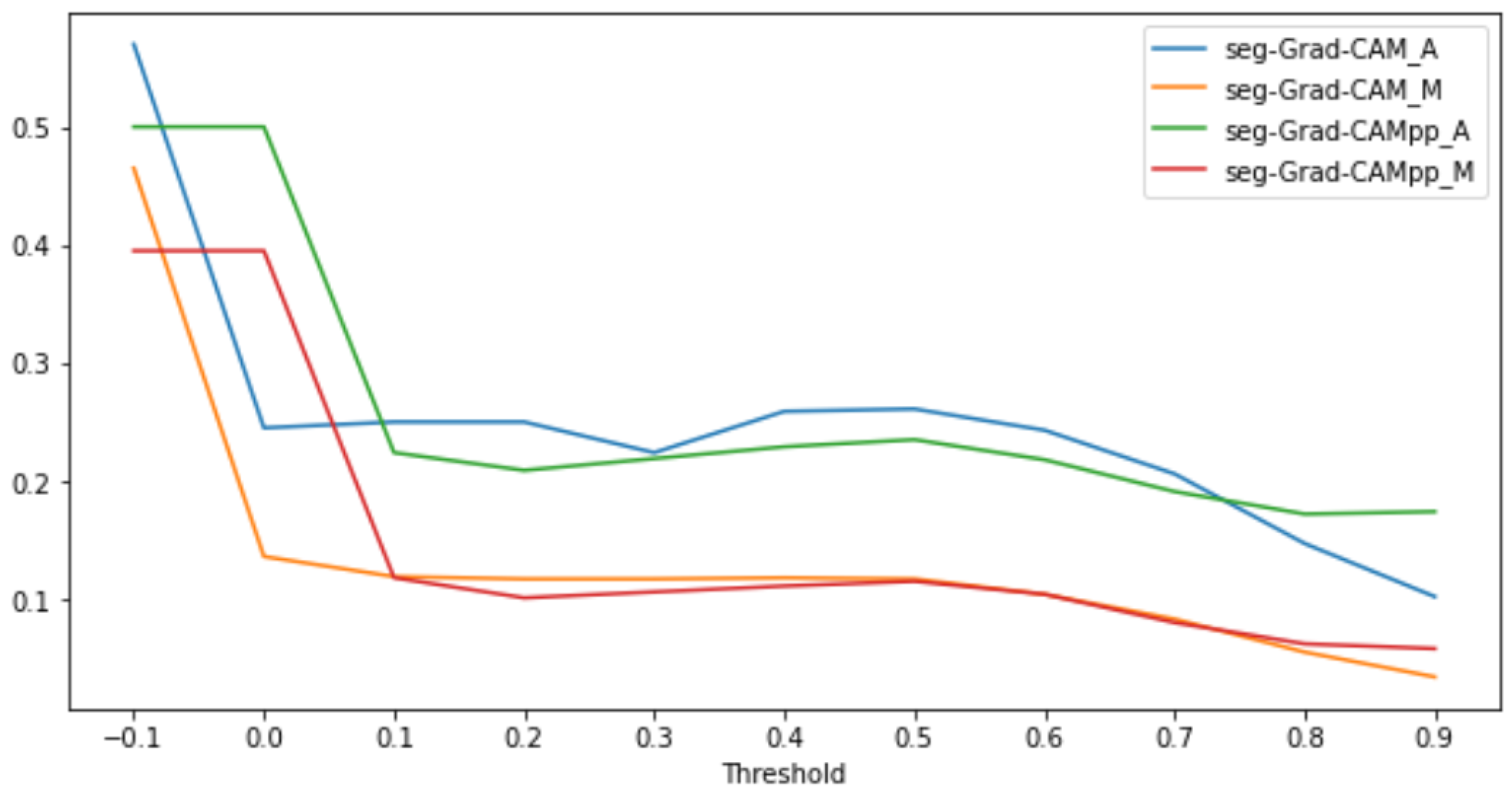 Environsciproc 29 00049 g005