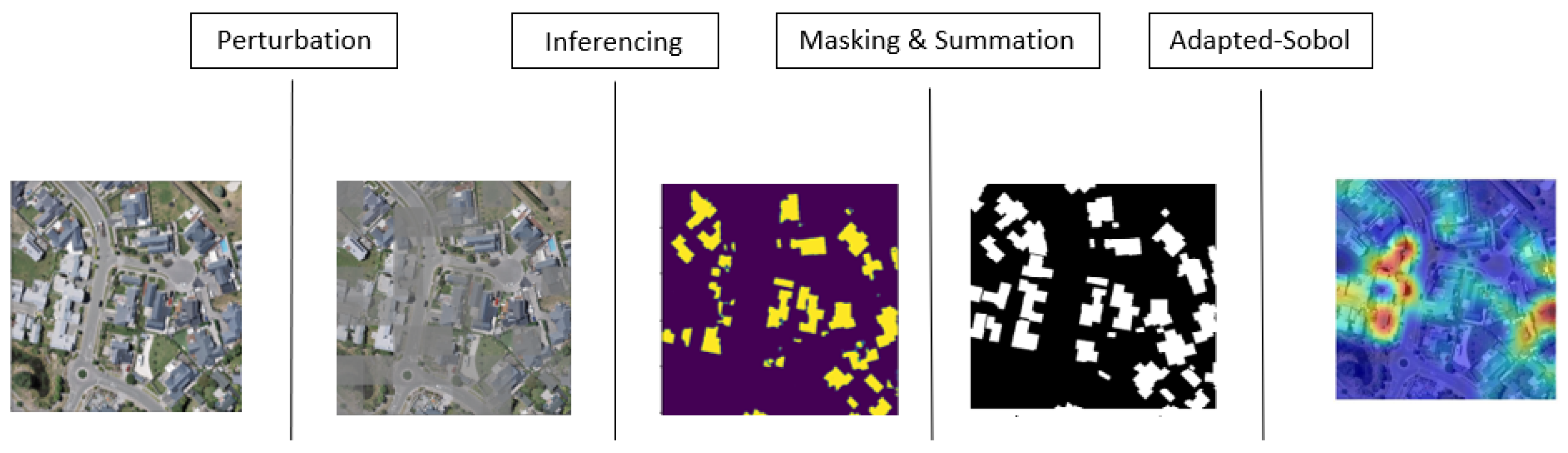 Environsciproc 29 00049 g006