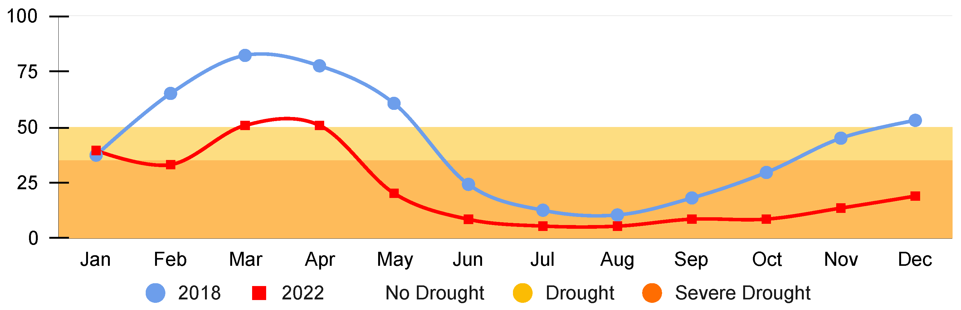 Environsciproc 29 00051 g004