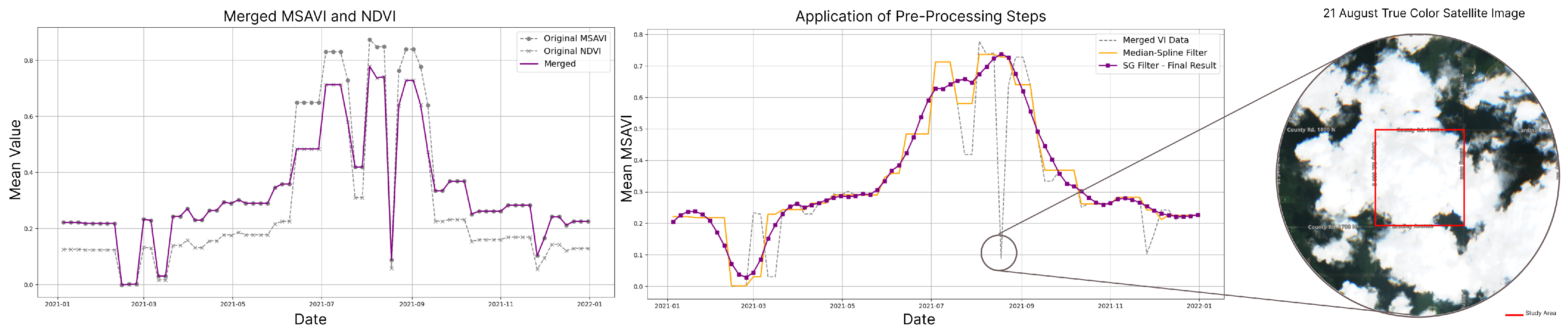Environsciproc 29 00052 g002