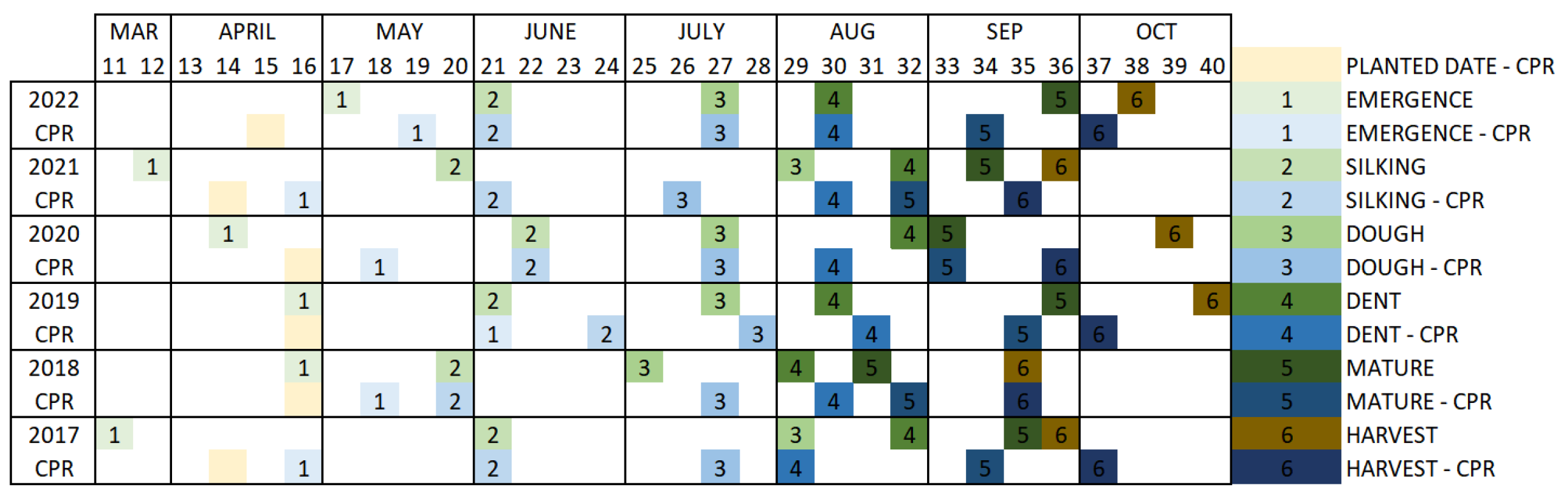 Environsciproc 29 00052 g003