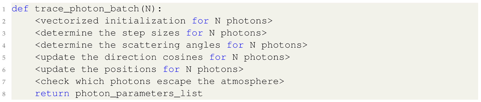 Environsciproc 29 00053 i004