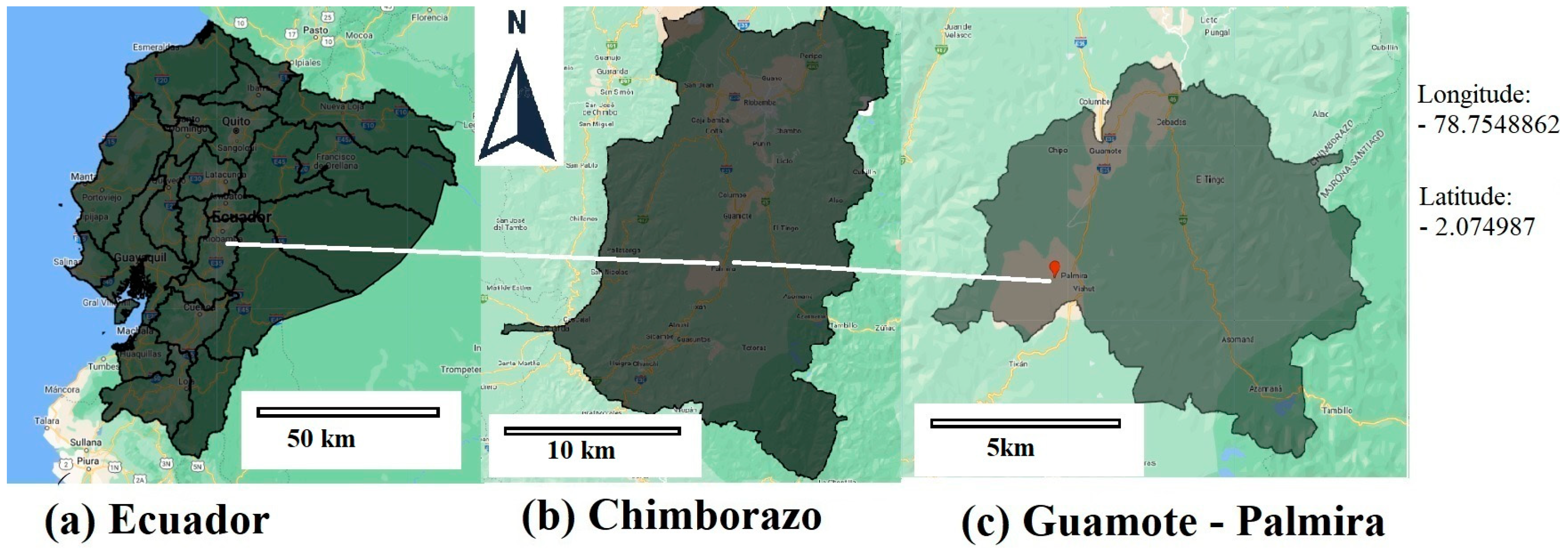 Environsciproc 29 00054 g001