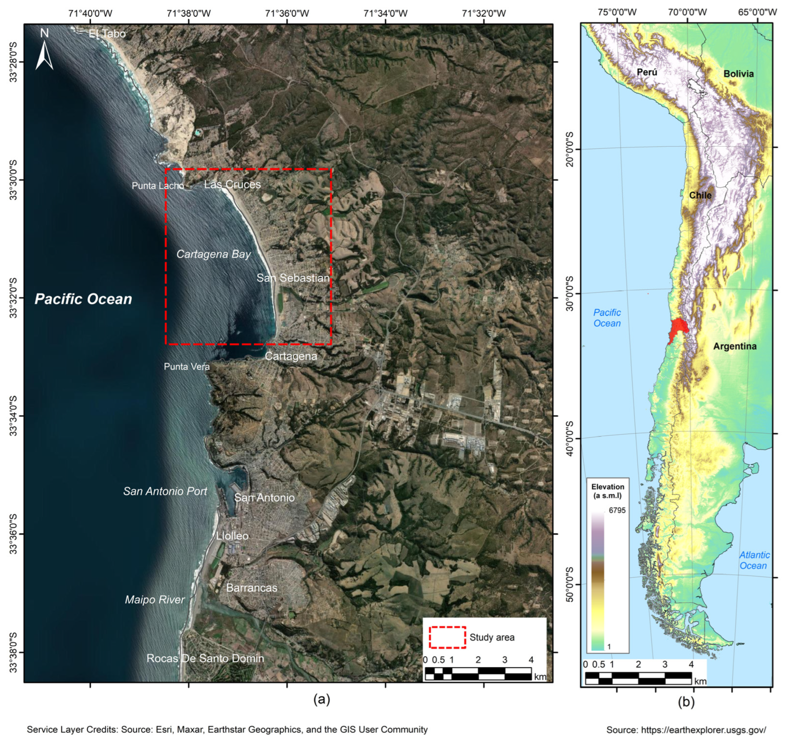 Environsciproc 29 00056 g001