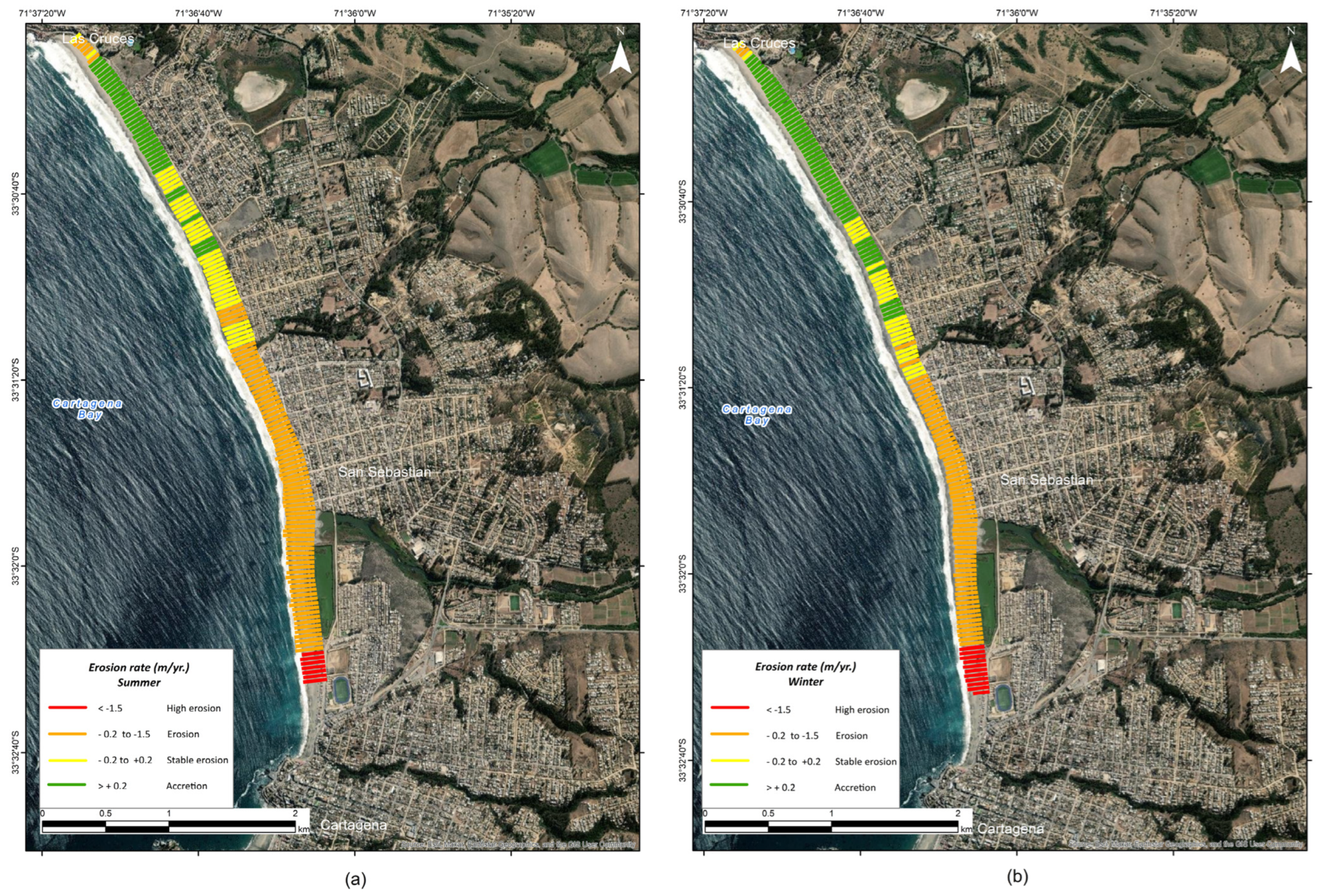 Environsciproc 29 00056 g004