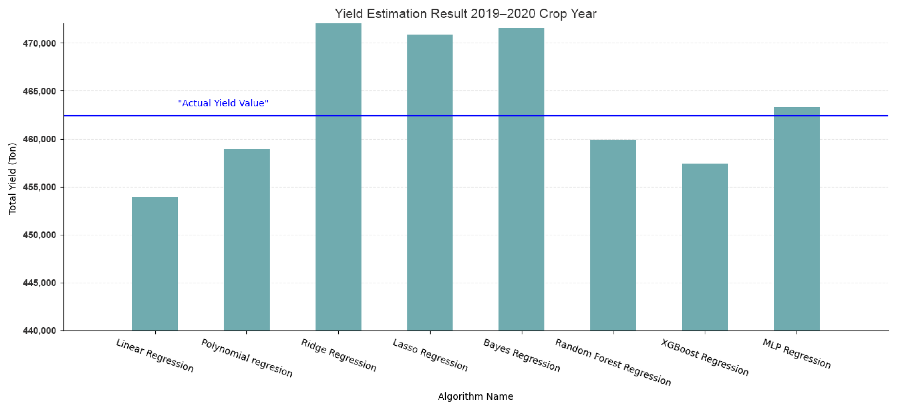 Environsciproc 29 00065 g002