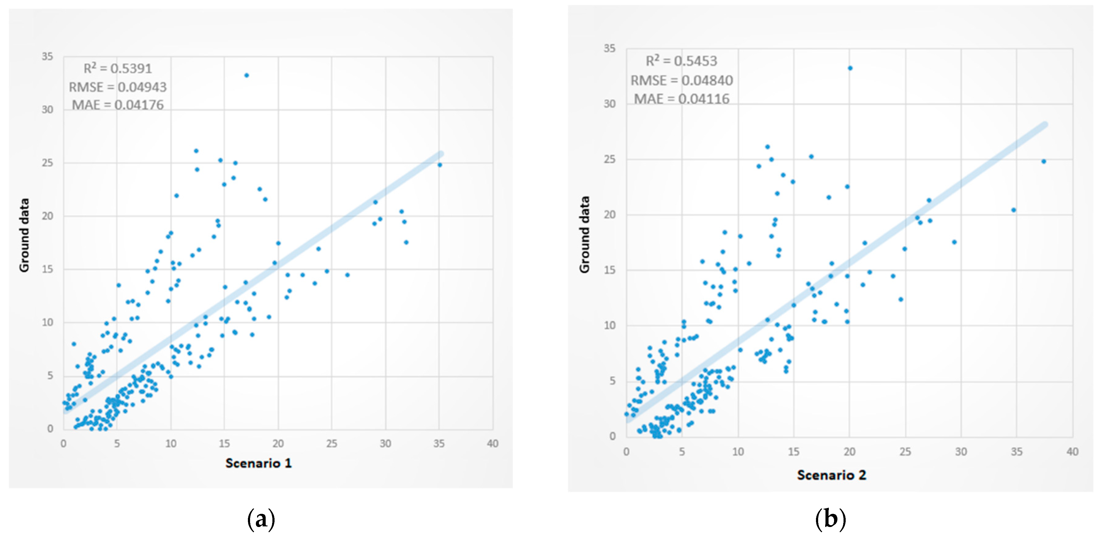 Environsciproc 29 00075 g006
