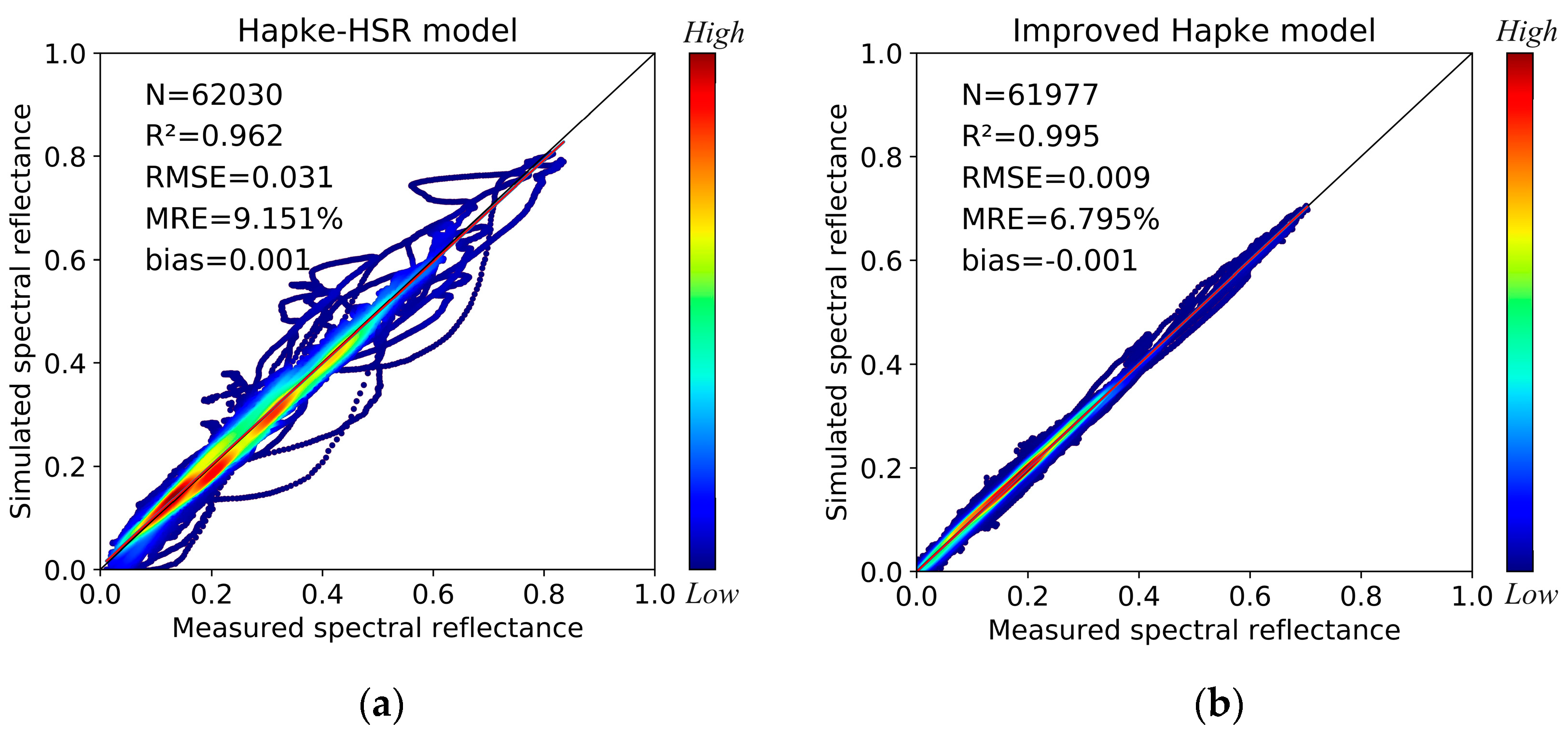 Environsciproc 29 00076 g002