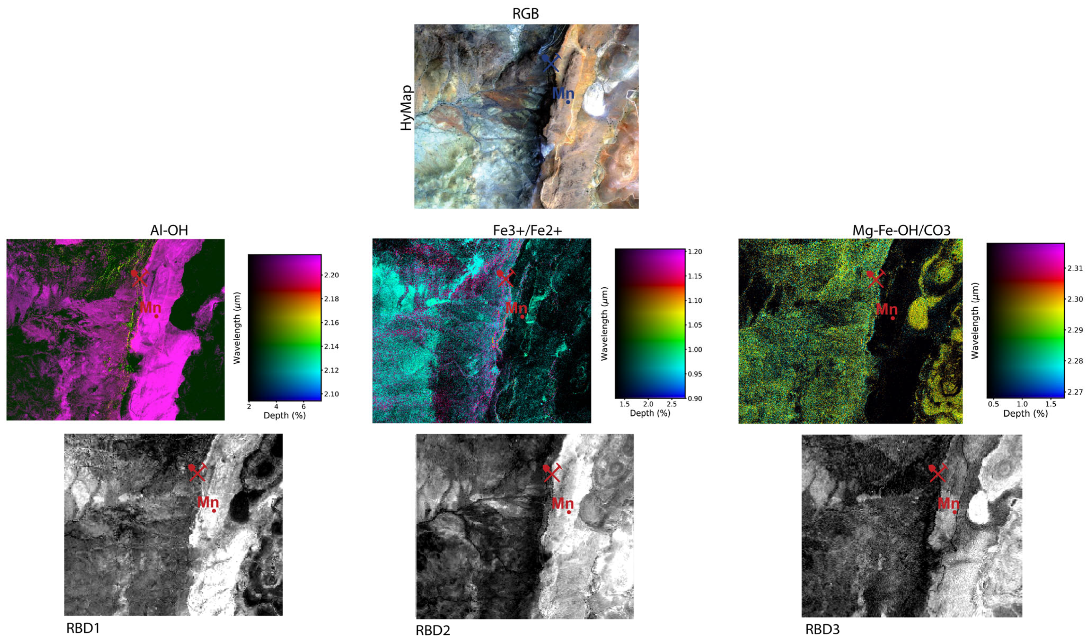Environsciproc 29 00077 g002
