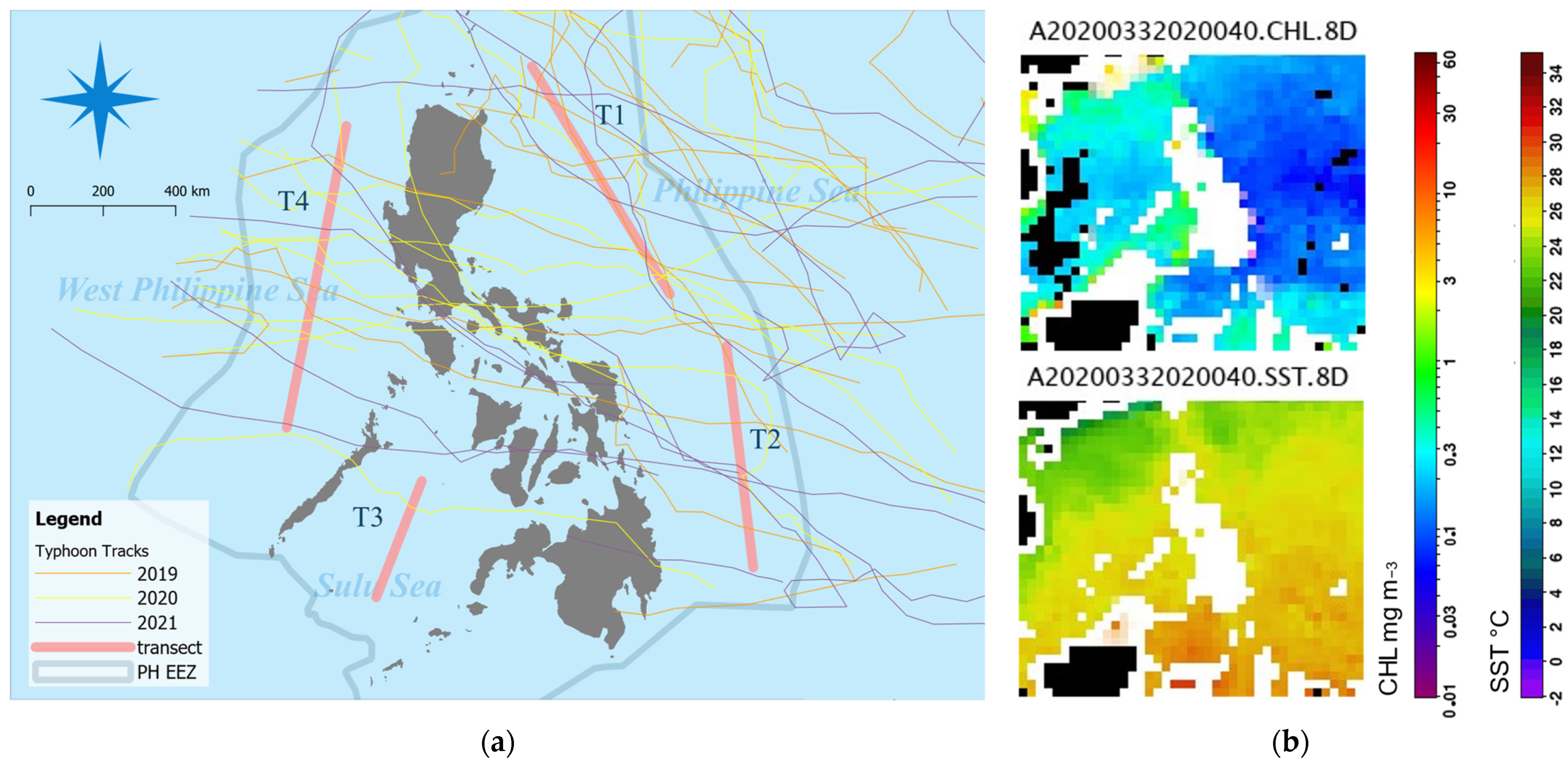 Environsciproc 29 00079 g001