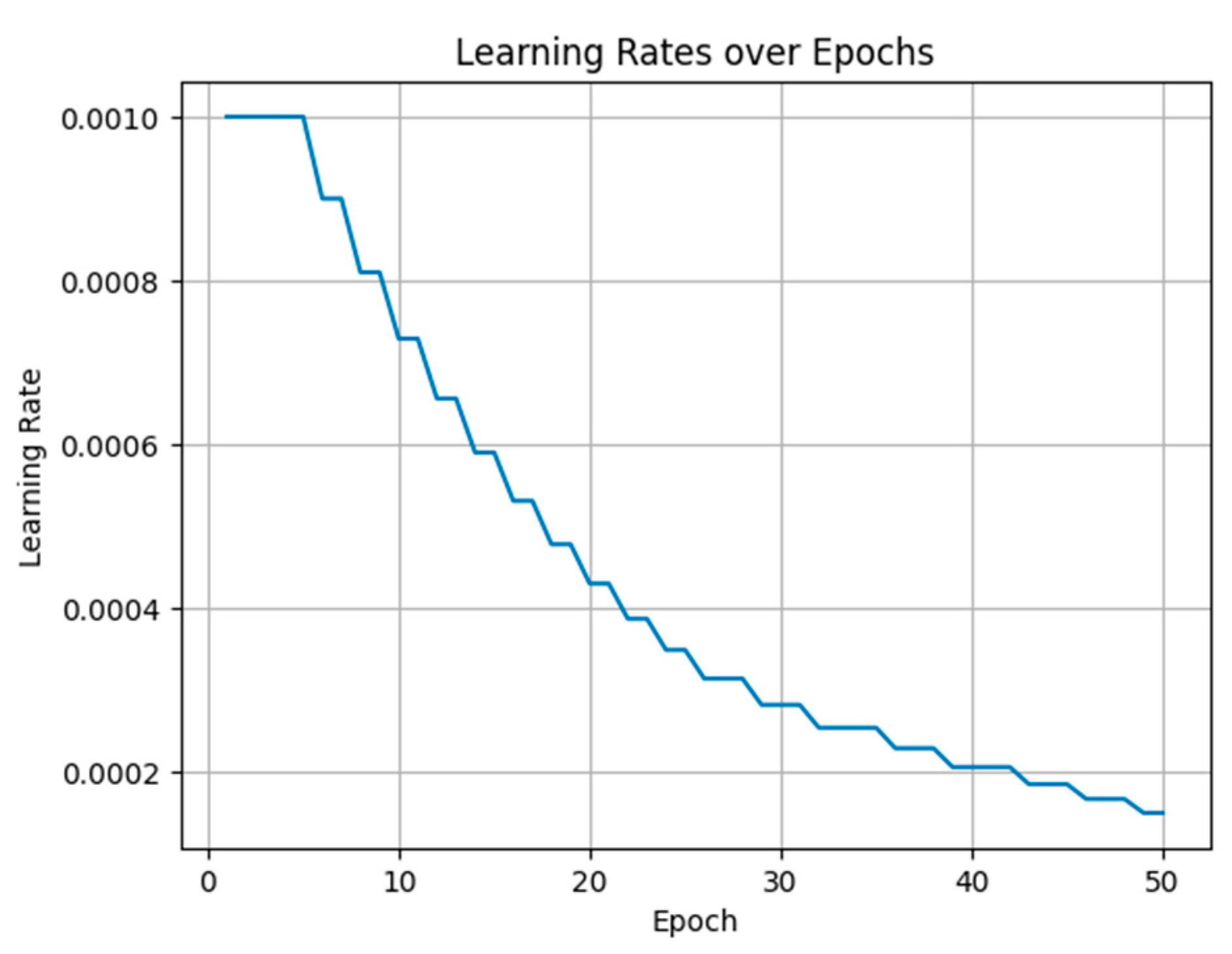 Environsciproc 29 00080 g001