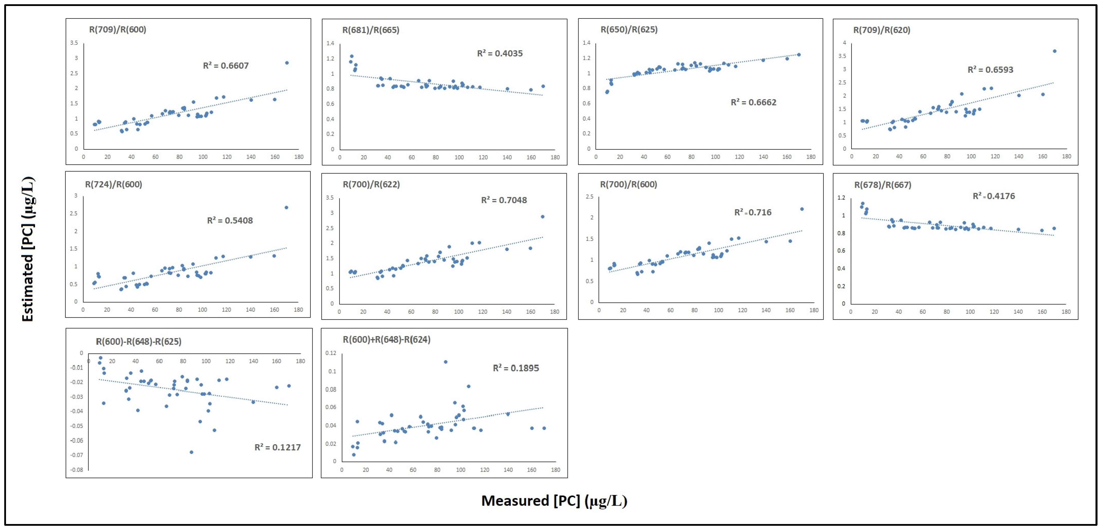 Environsciproc 29 00081 g003