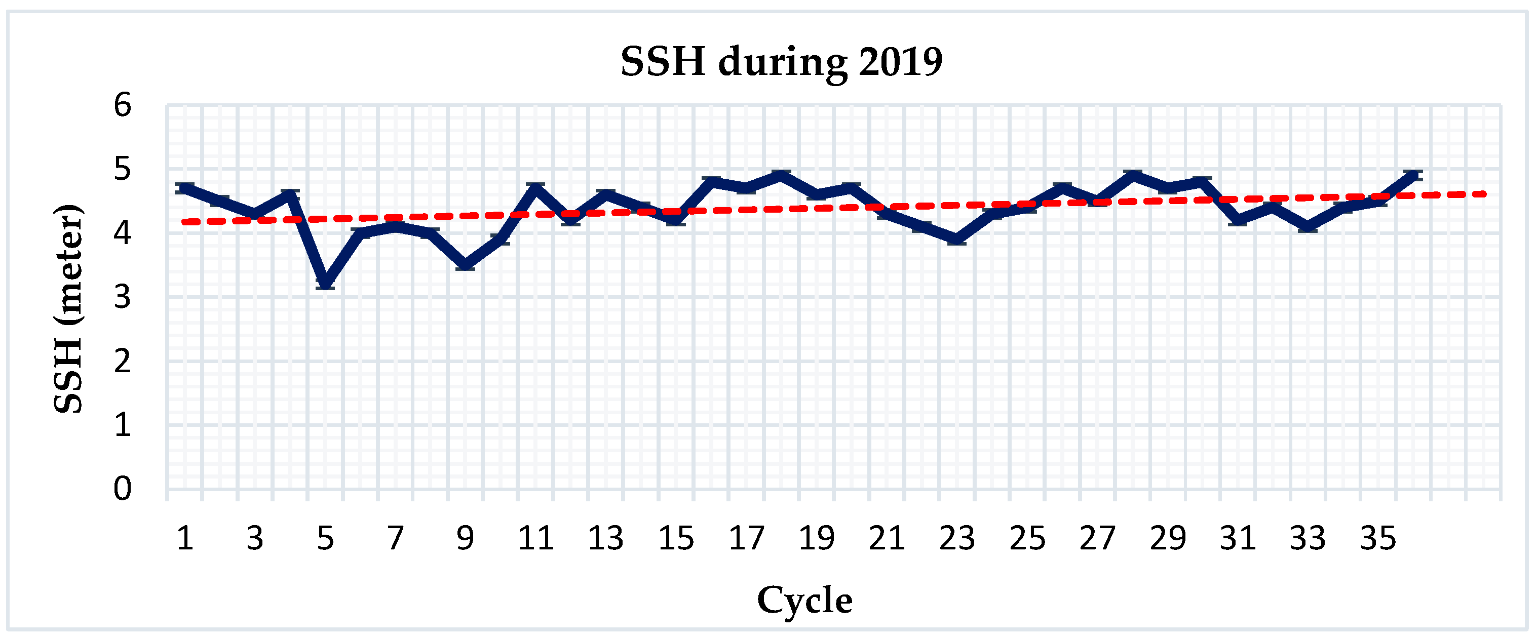Environsciproc 29 00083 g007 Environsciproc 29 00083 g007