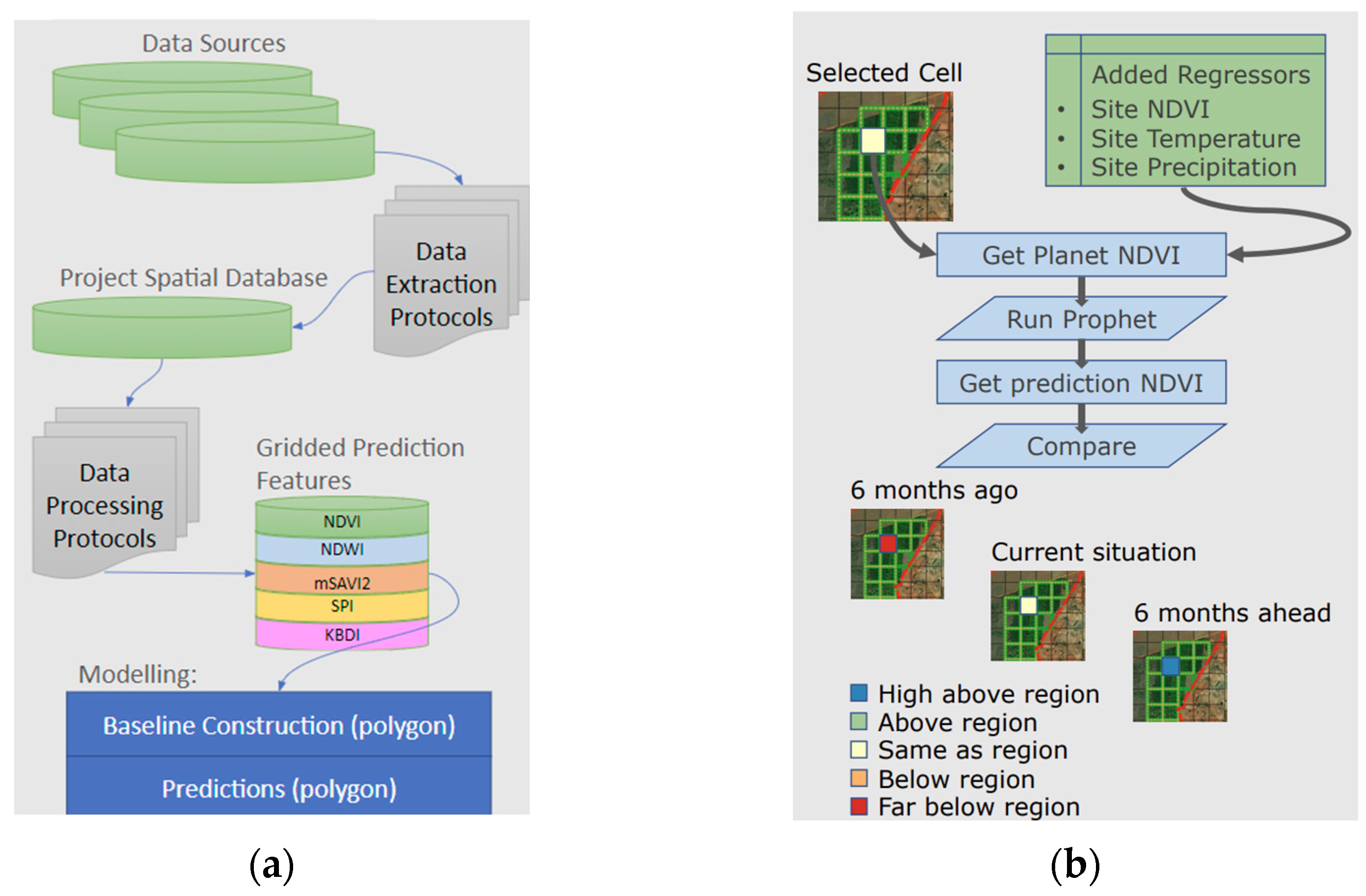 Environsciproc 29 15982 g002