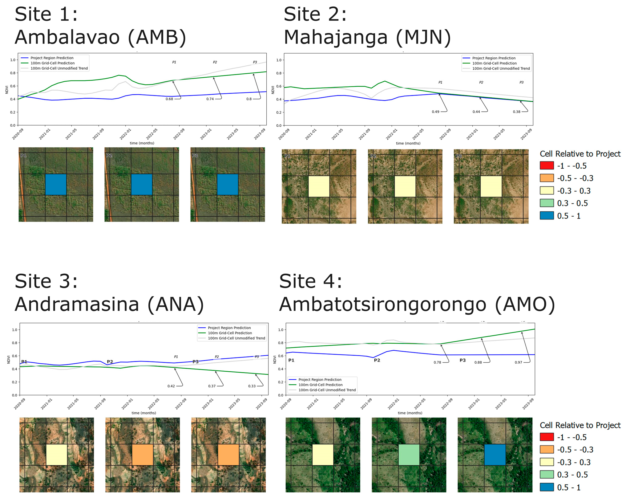 Environsciproc 29 15982 g006