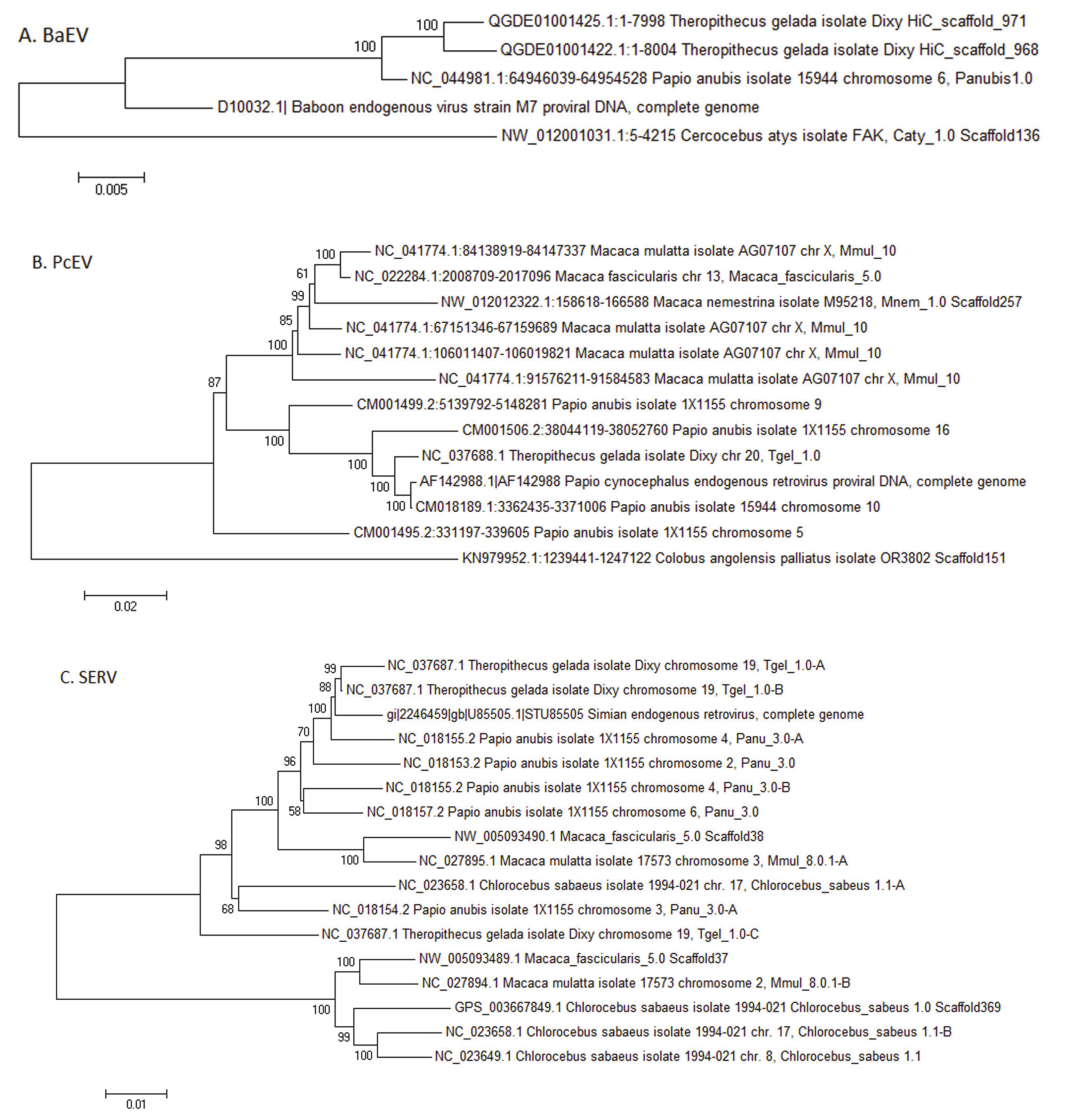 Epidemiologia 02 00005 g0a1