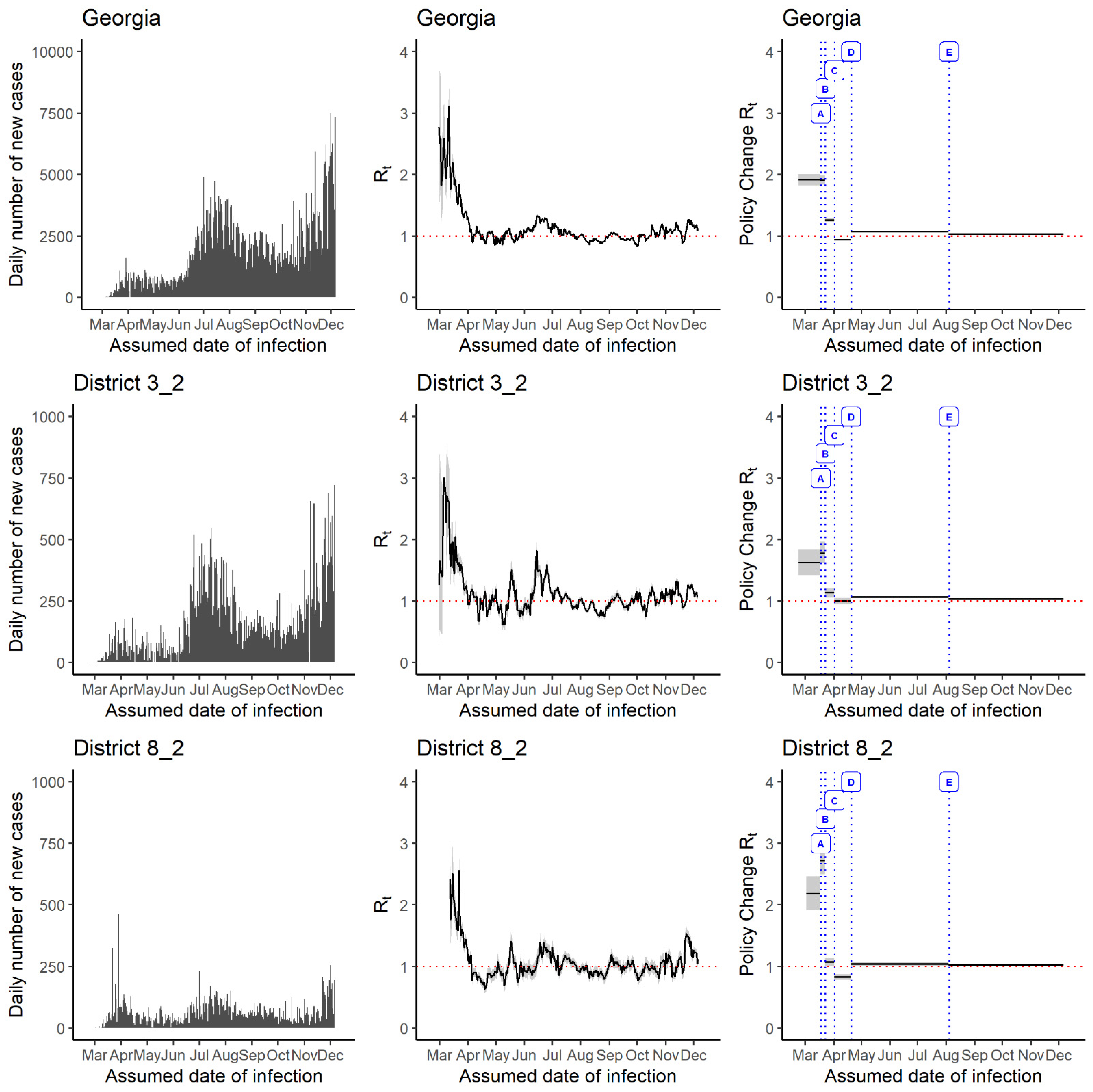 Epidemiologia 02 00014 g004