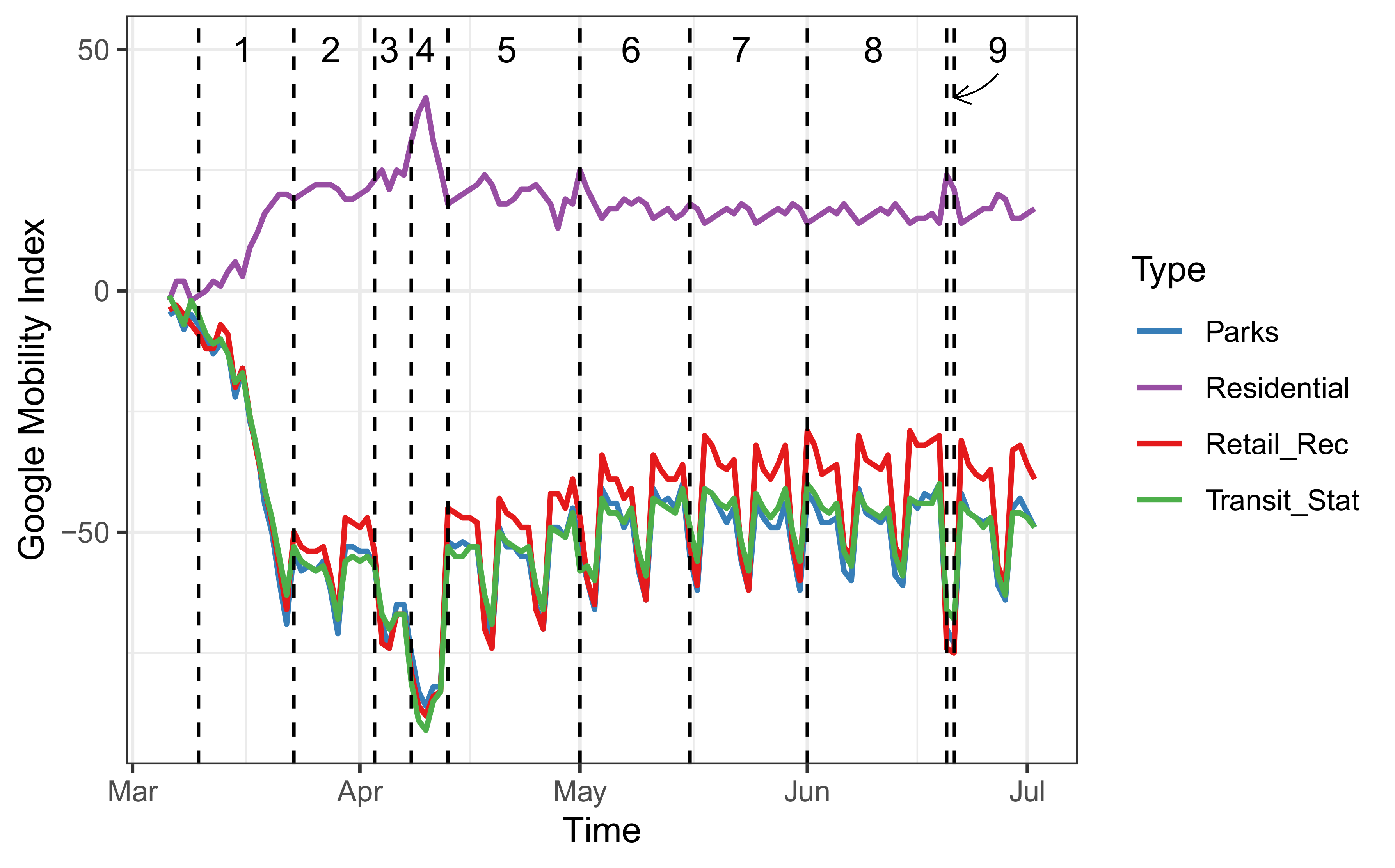 Epidemiologia 02 00022 g003