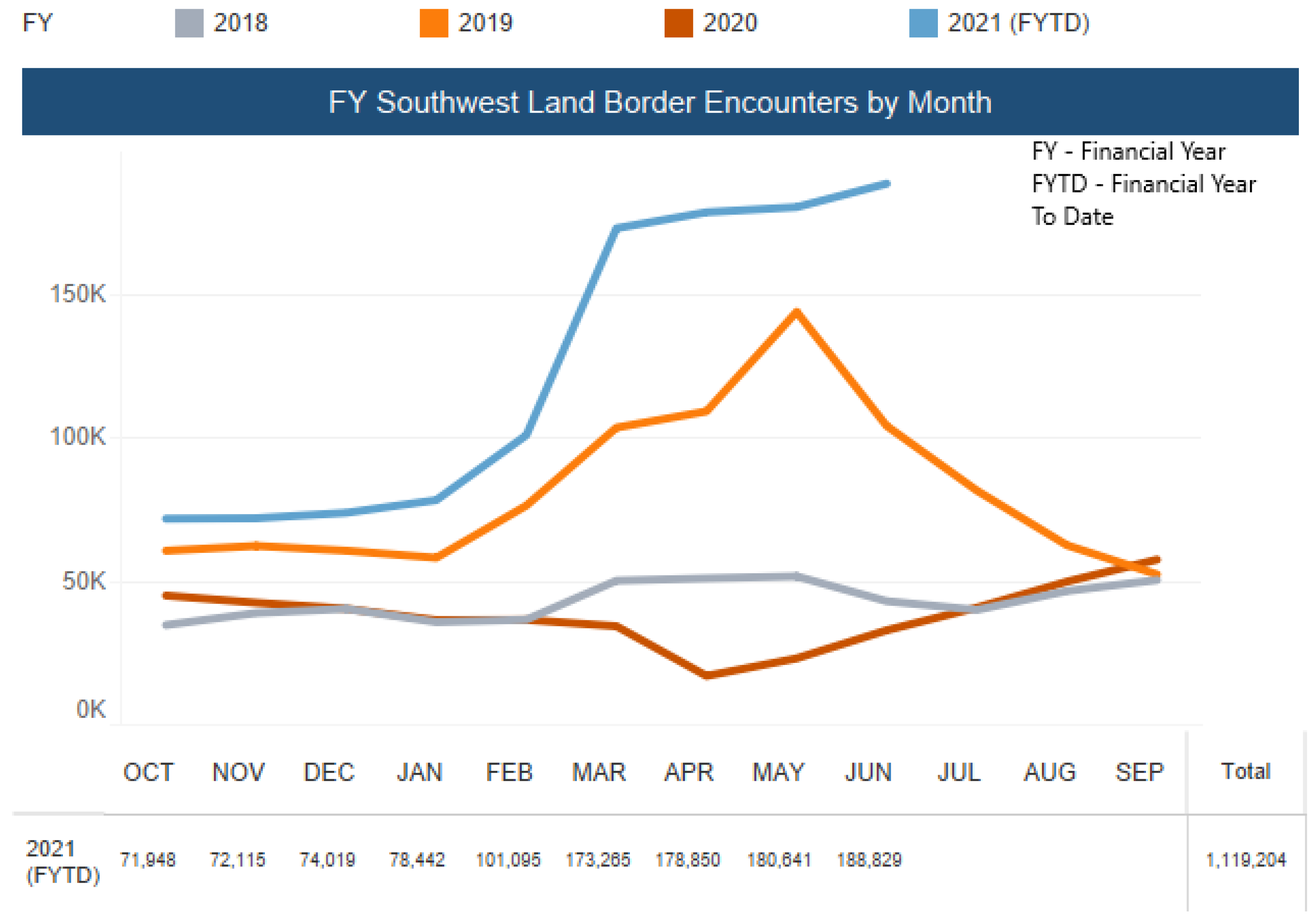 Epidemiologia 02 00031 g005