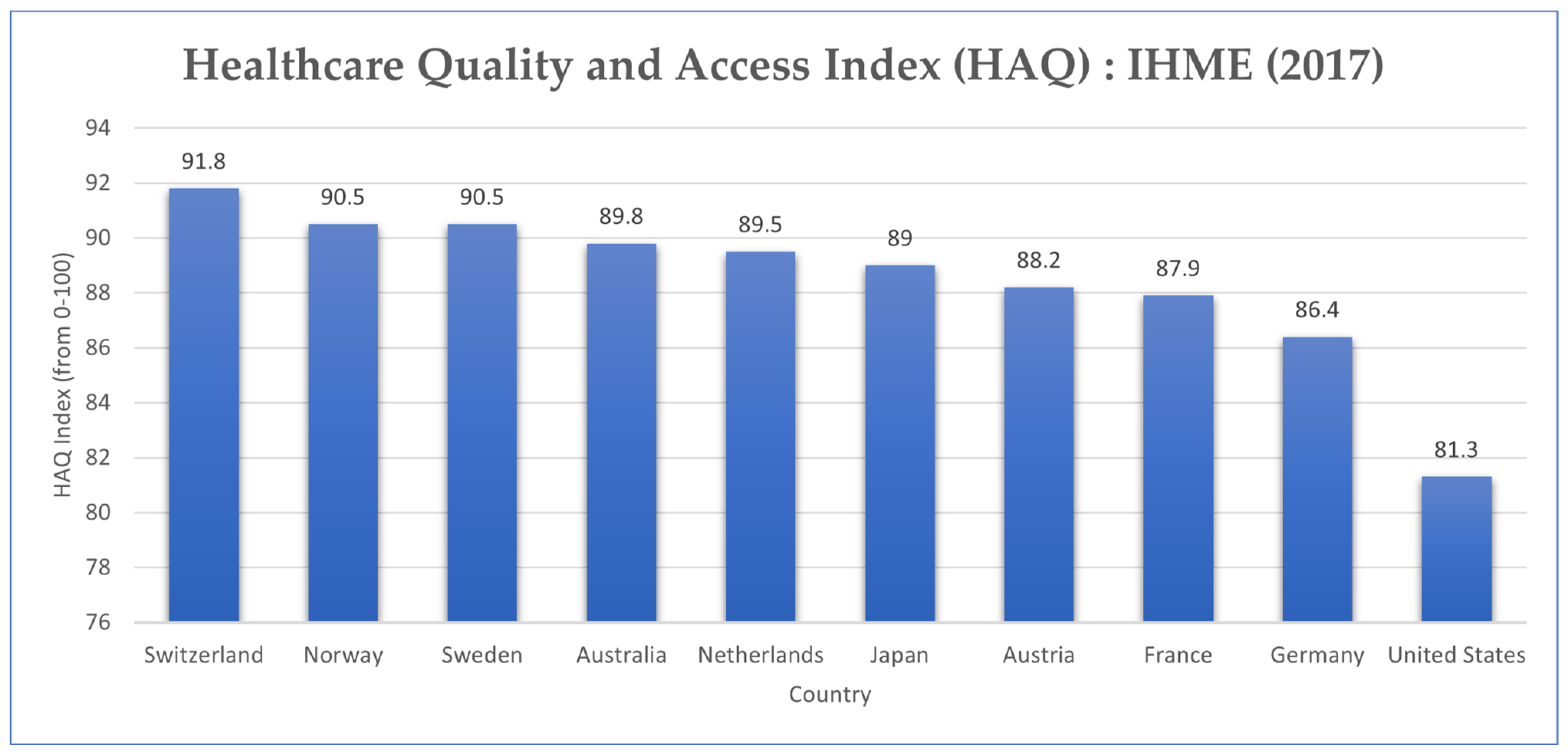 Epidemiologia 02 00031 g009