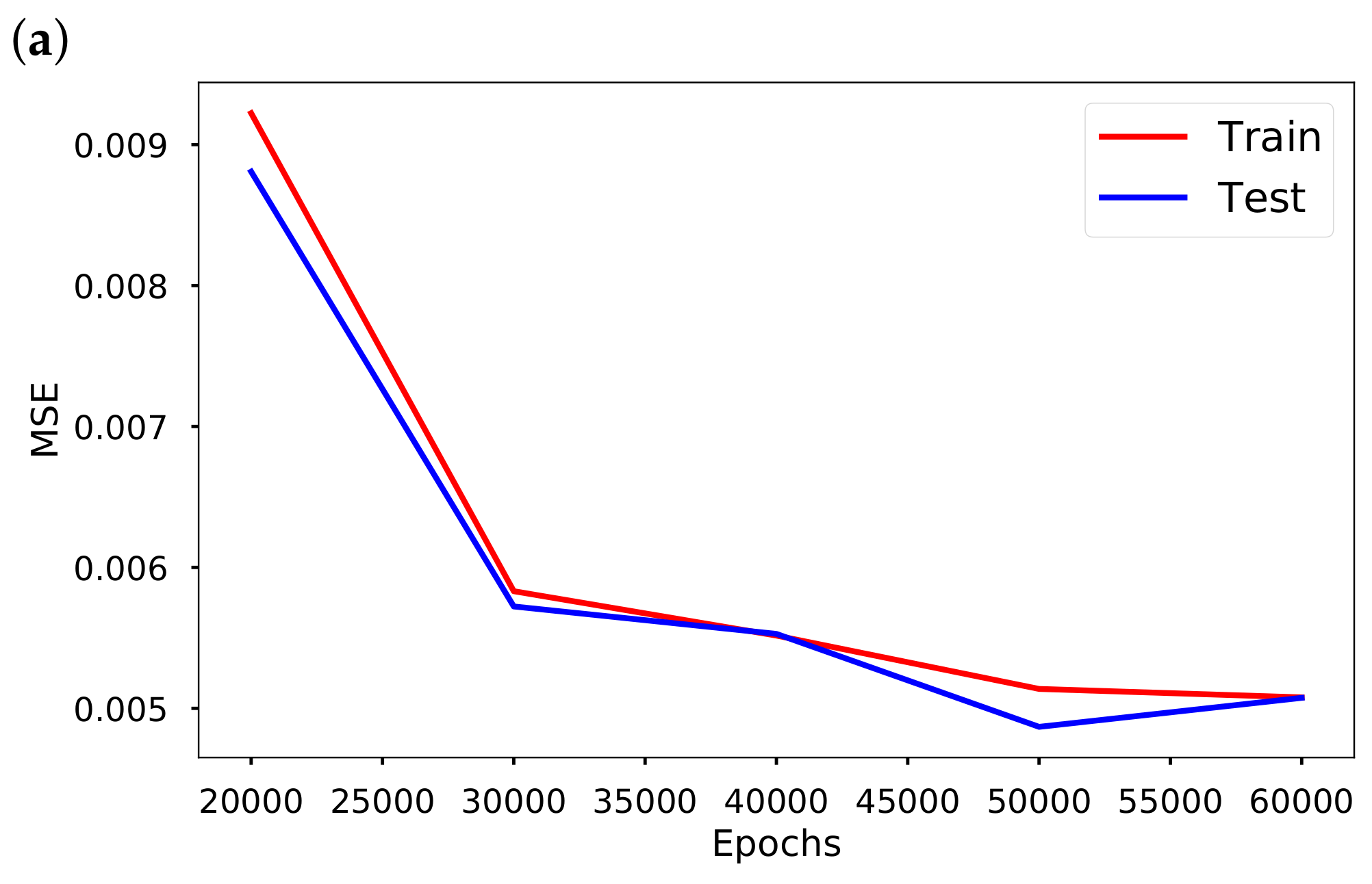 Epidemiologia 02 00033 g008a 550