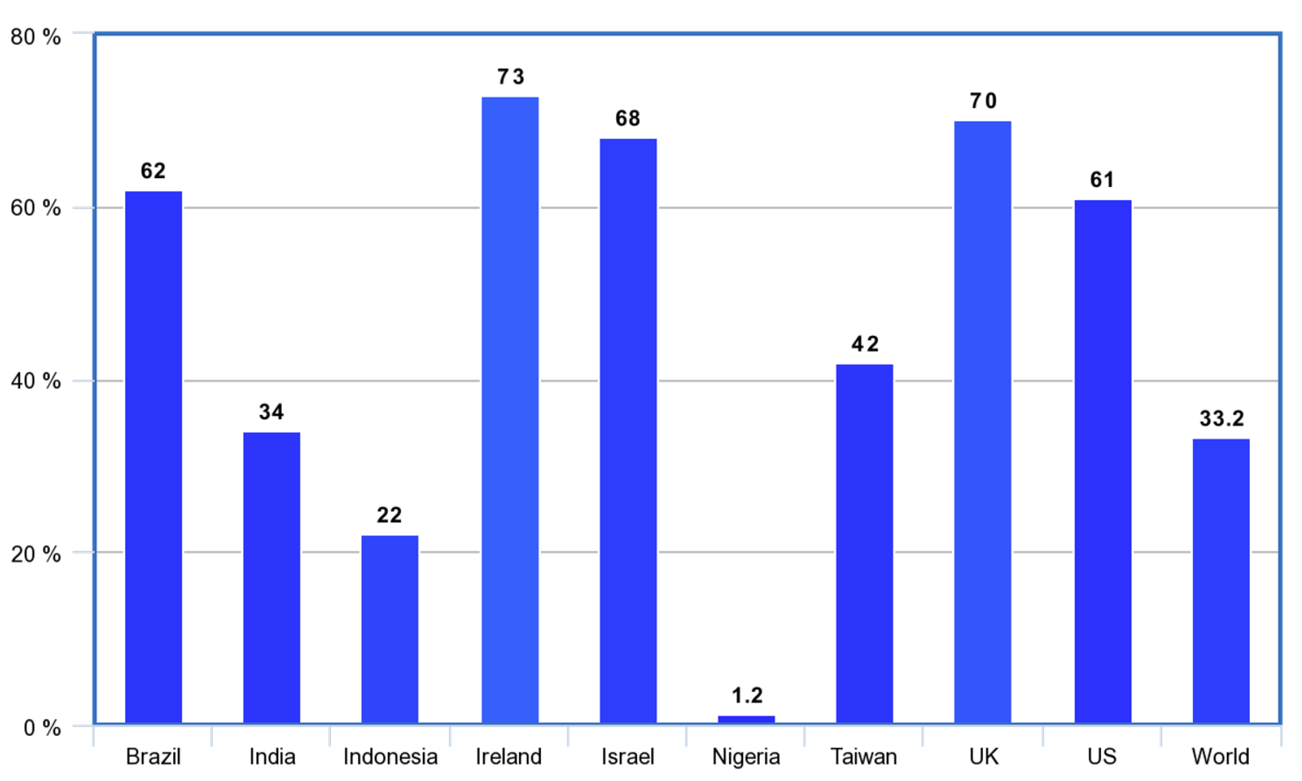 Epidemiologia 02 00036 g0a1