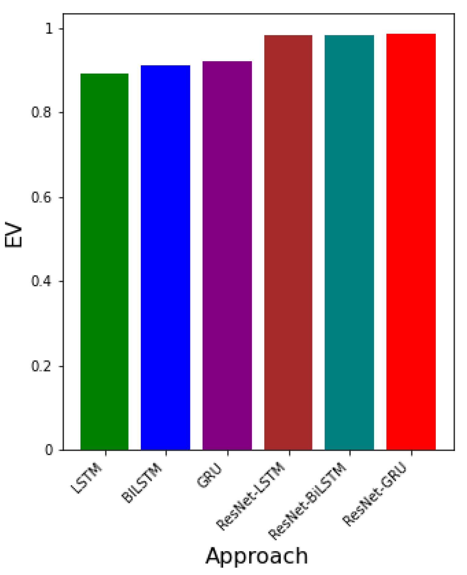 Epidemiologia 02 00039 g016 550