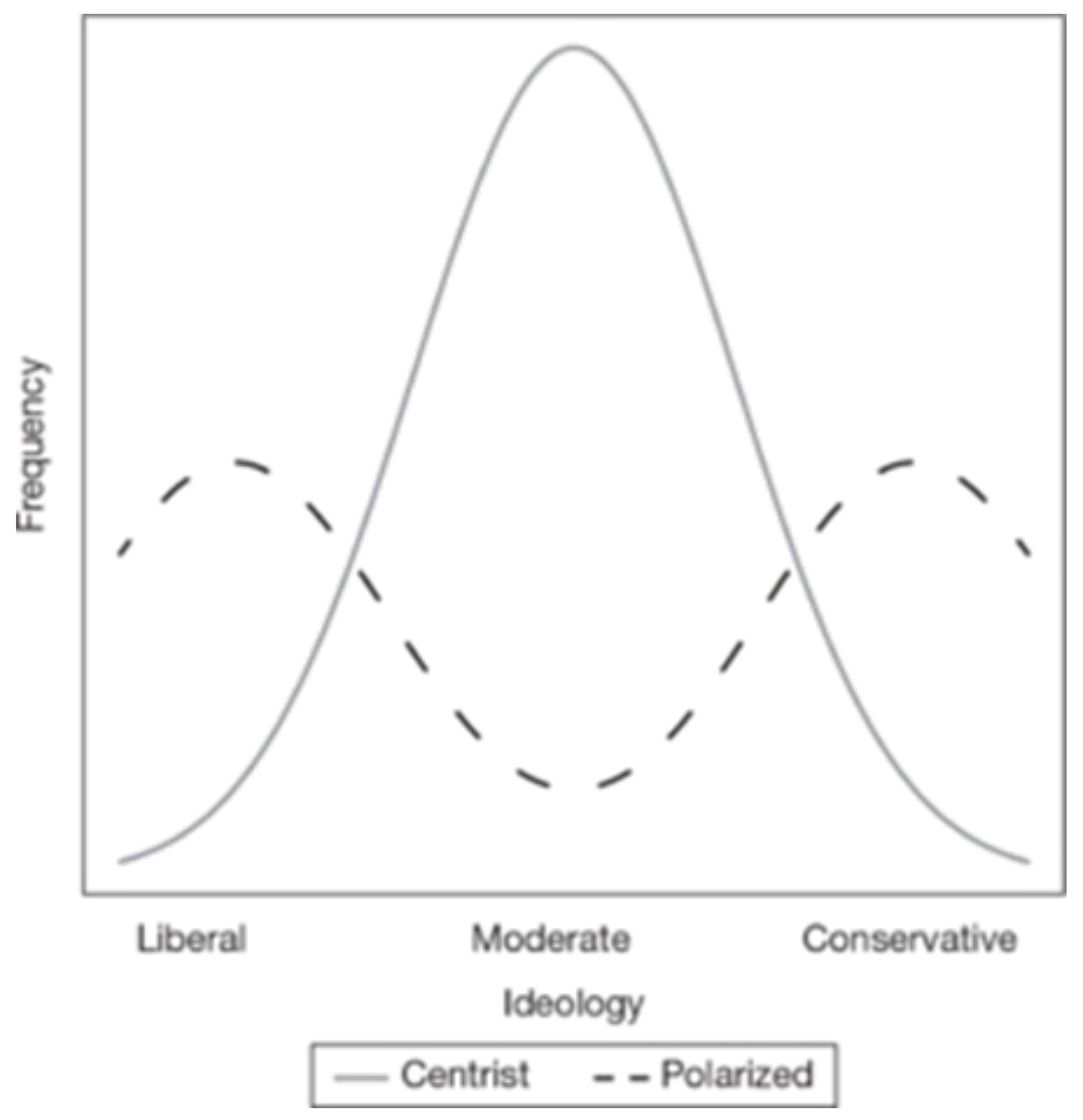 Epidemiologia 03 00012 g0a1 550