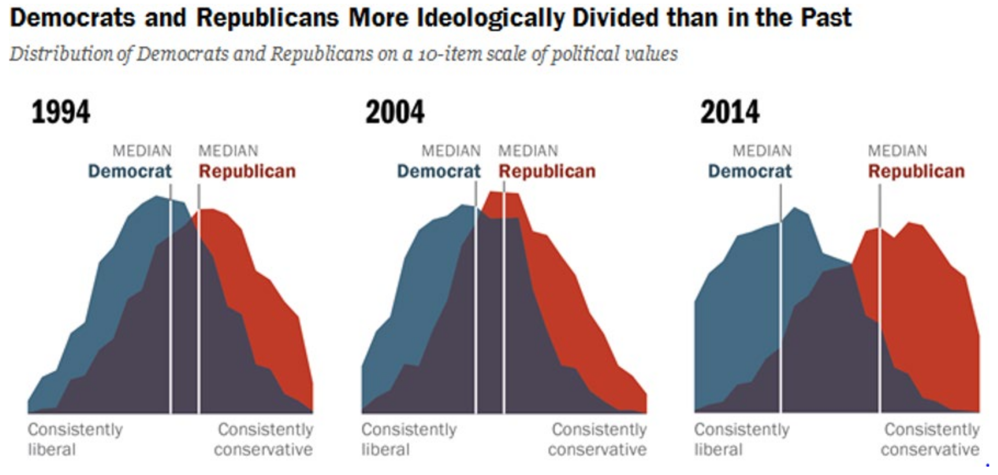 Epidemiologia 03 00012 g0a2 550