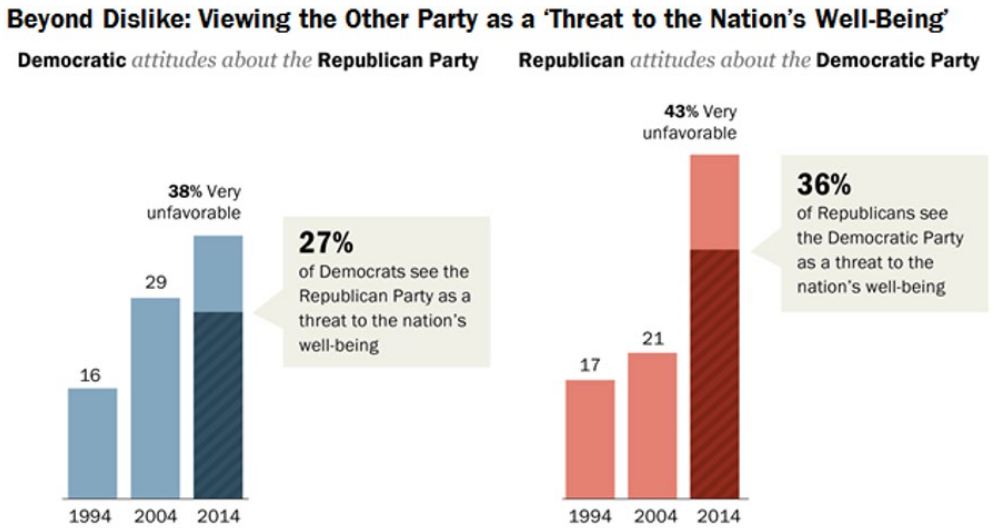 Epidemiologia 03 00012 g0a3 550