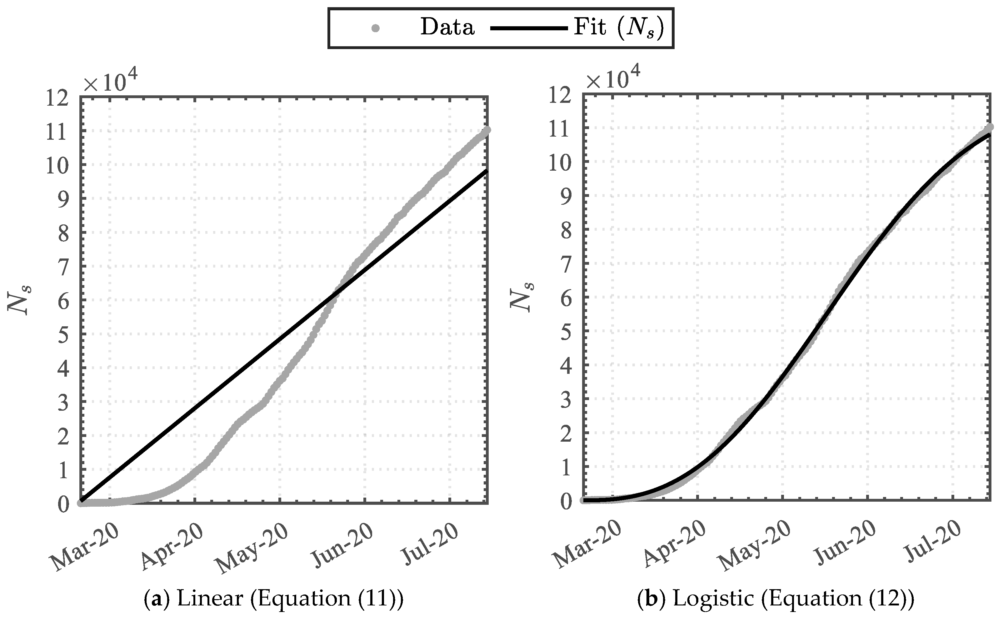 Epidemiologia 04 00003 g004