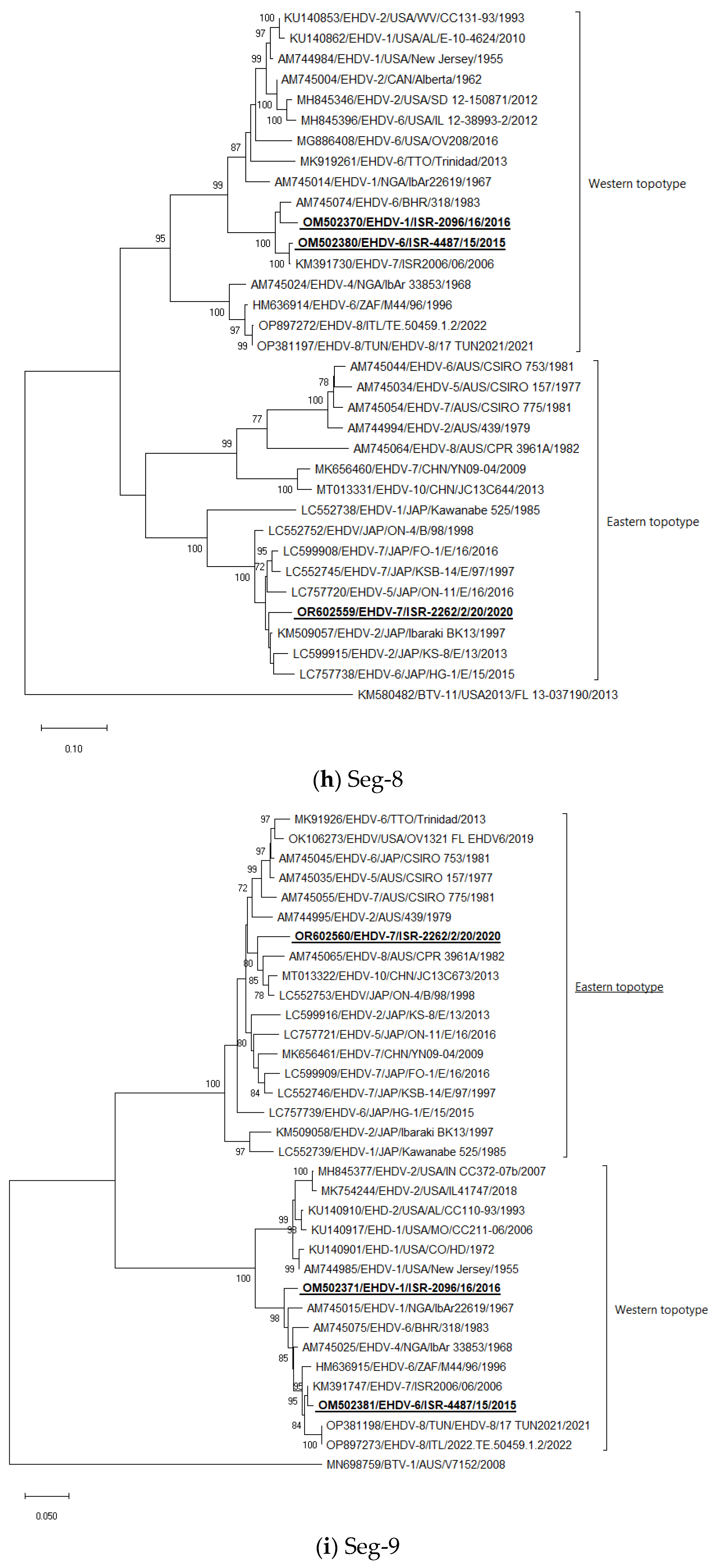 Epidemiologia 05 00006 g001e
