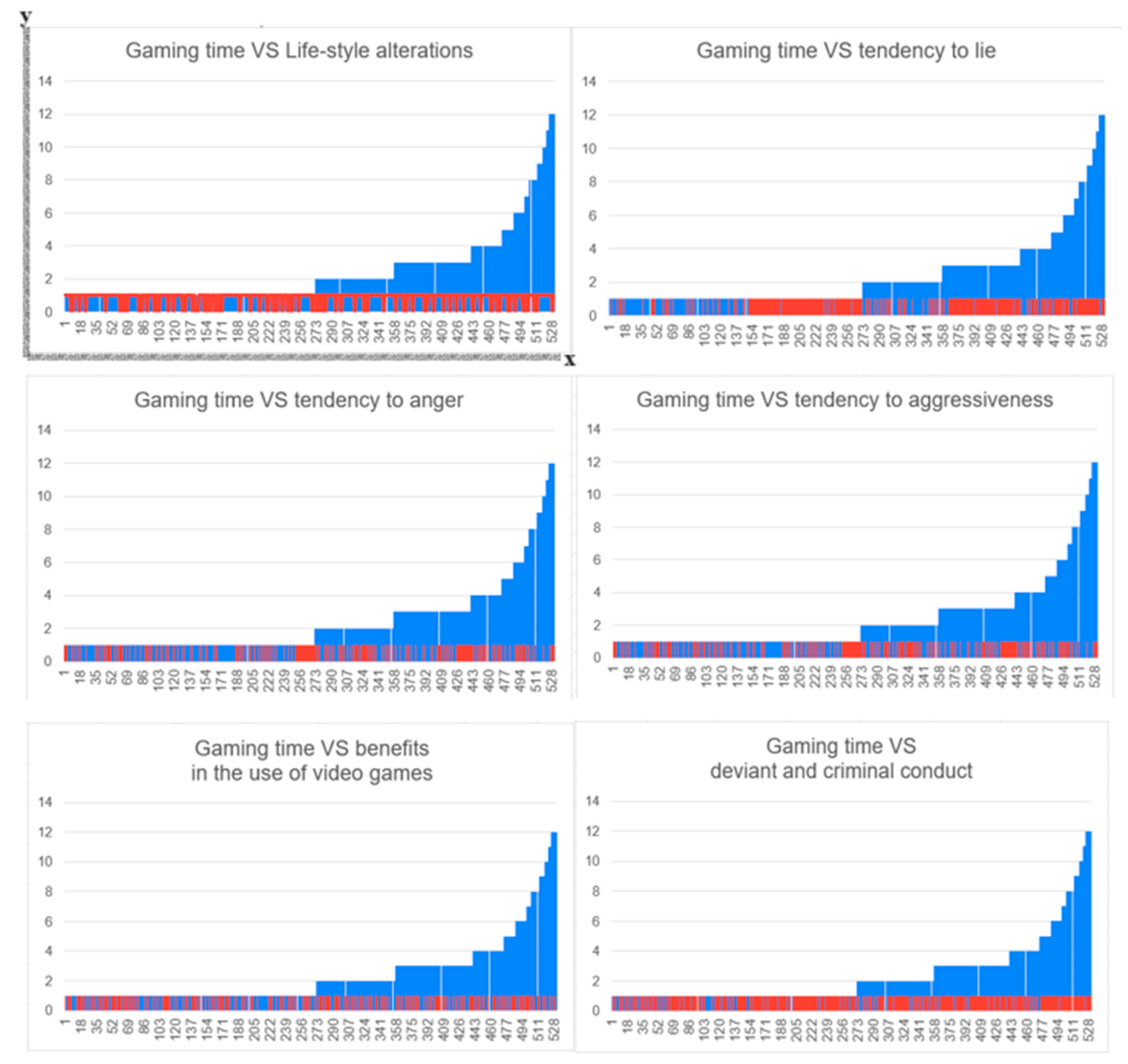 Epidemiologia 05 00035 g002