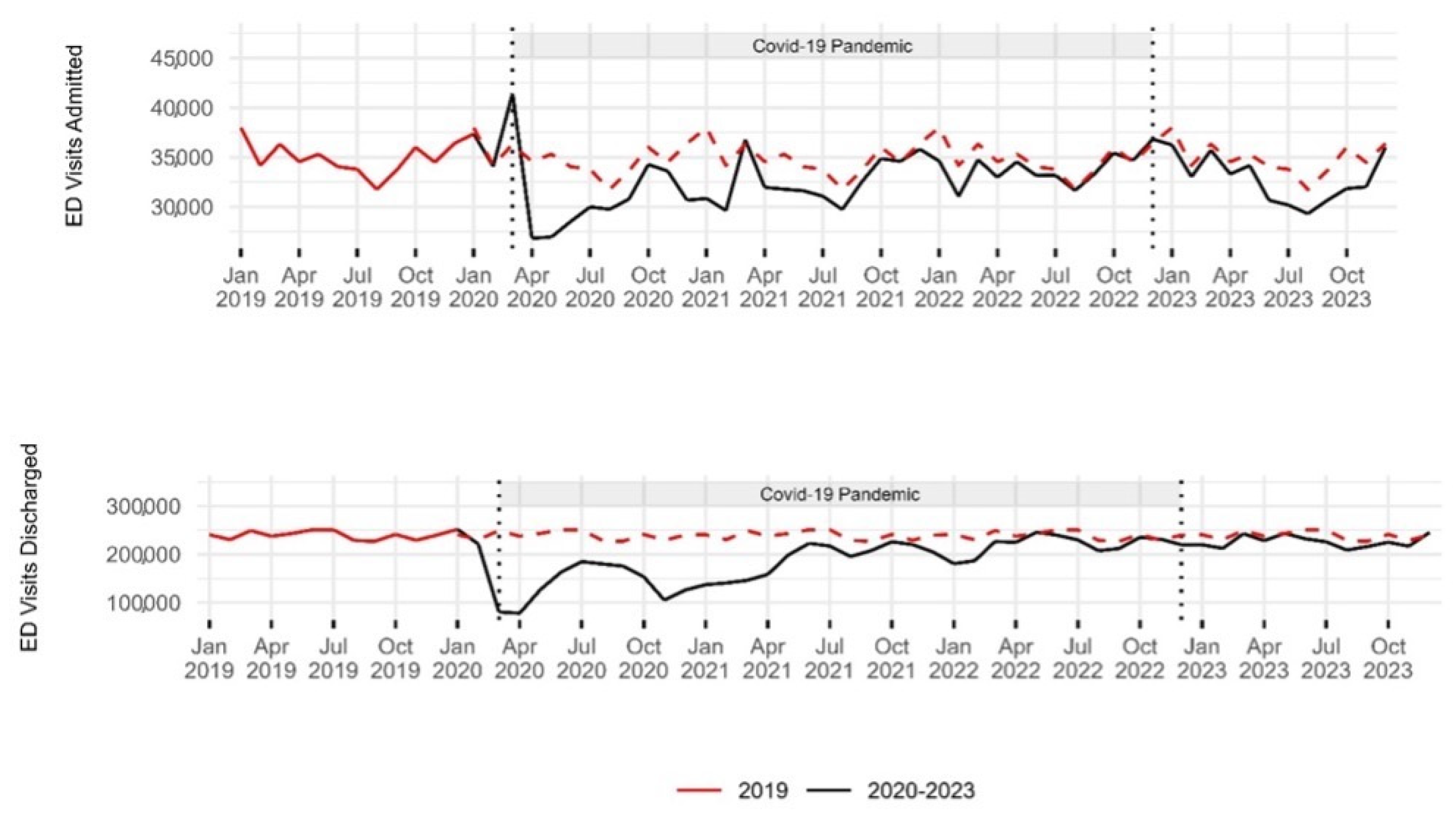 Epidemiologia 06 00010 g0a1