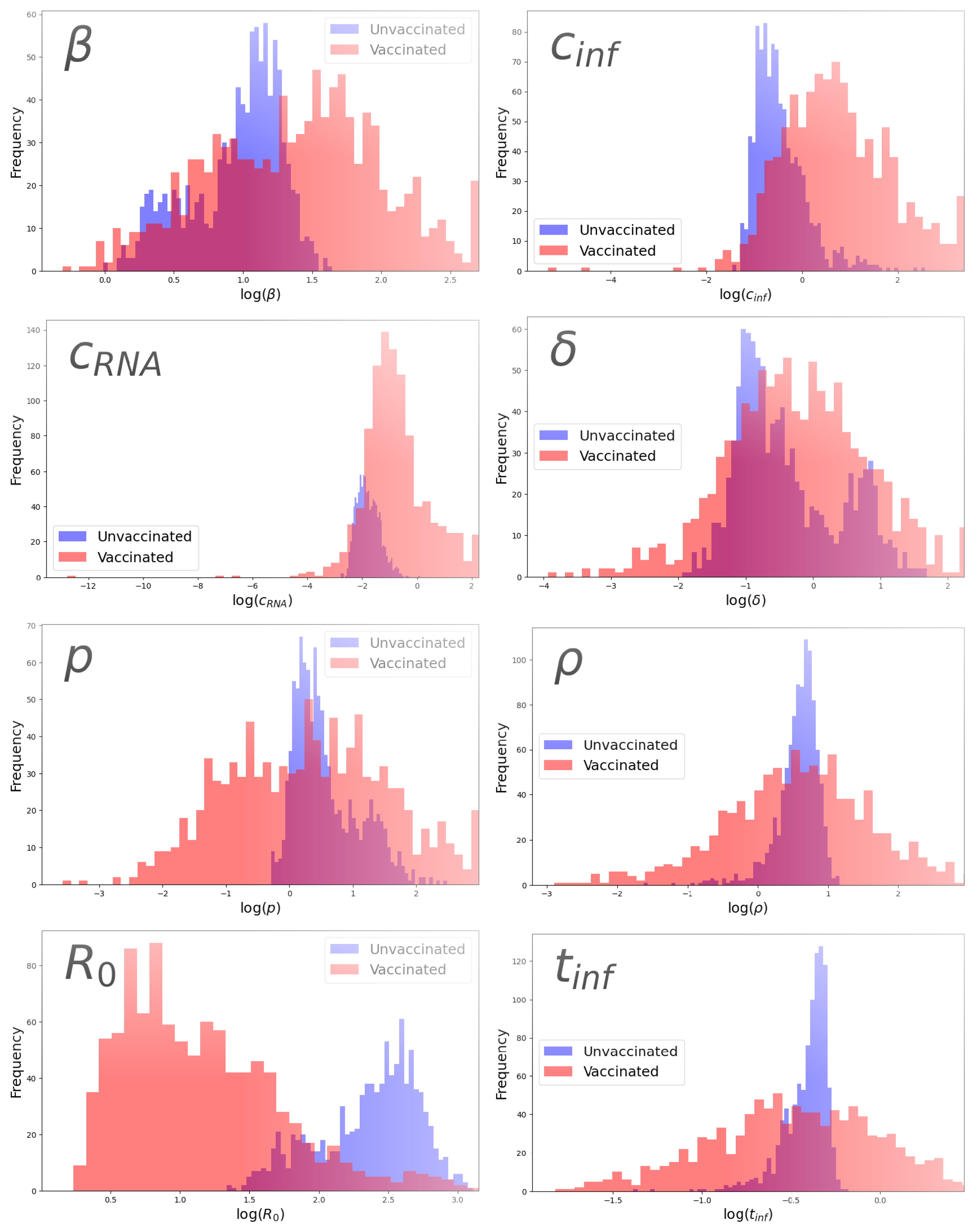 Epidemiologia 06 00016 g004