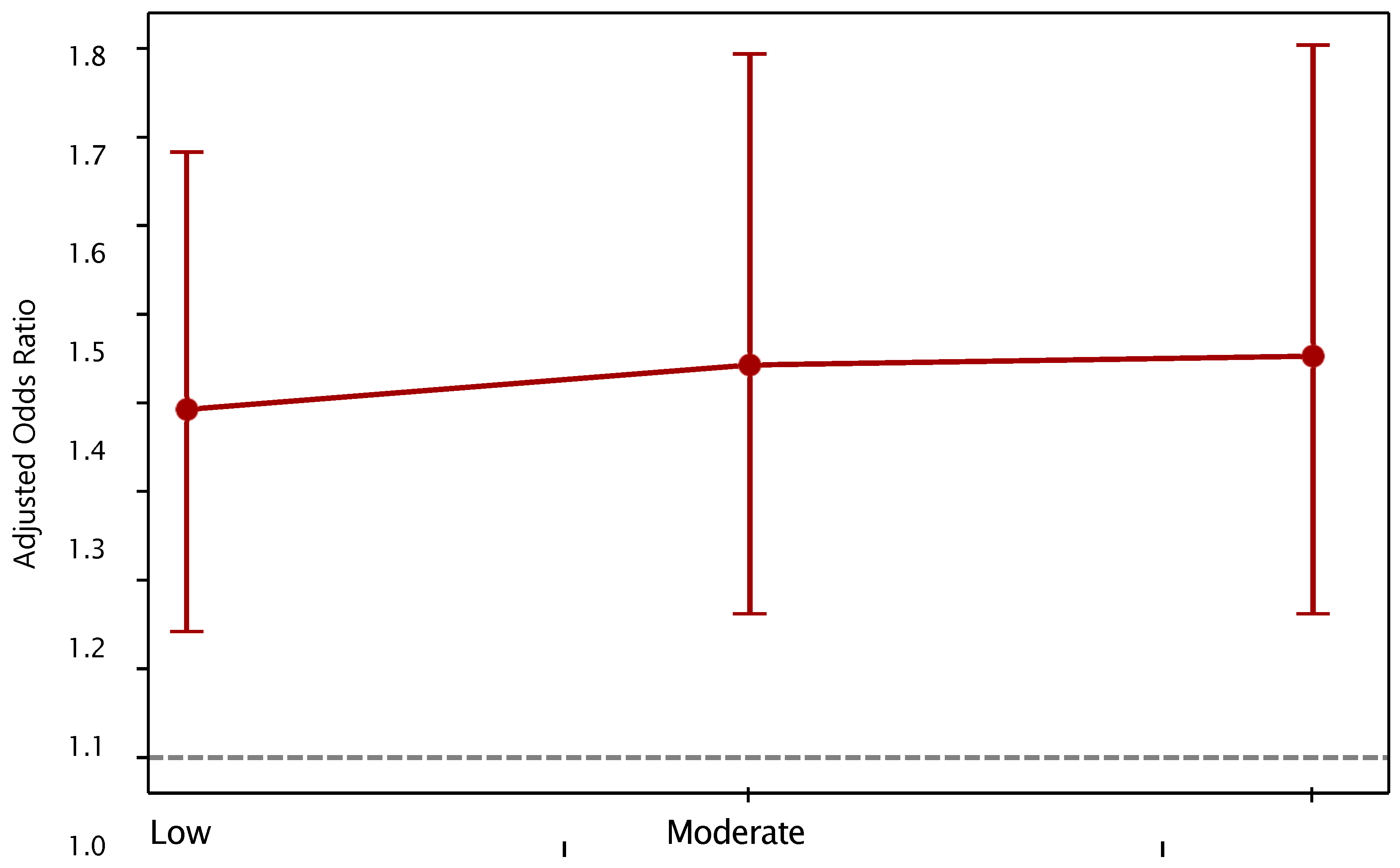 Epidemiologia 06 00084 g001