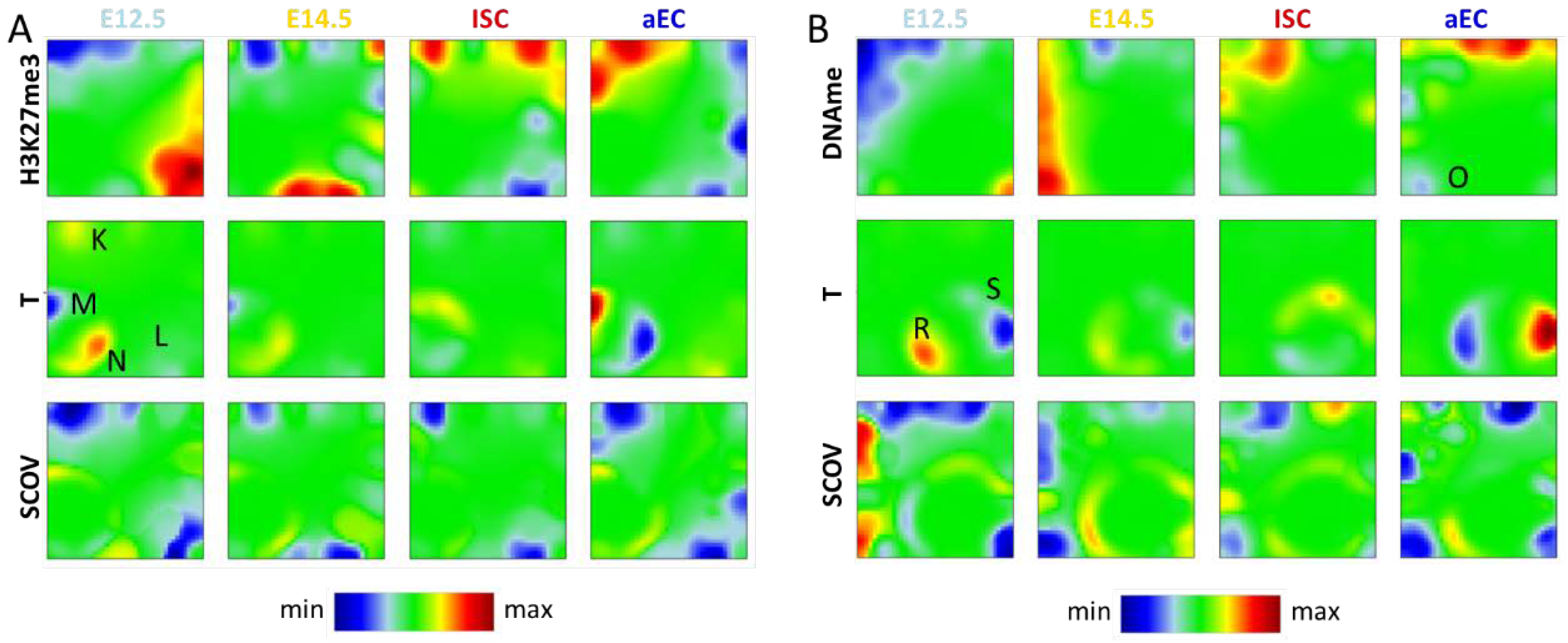 Epigenomes 02 00020 g0a3 Epigenomes 02 00020 g0a3