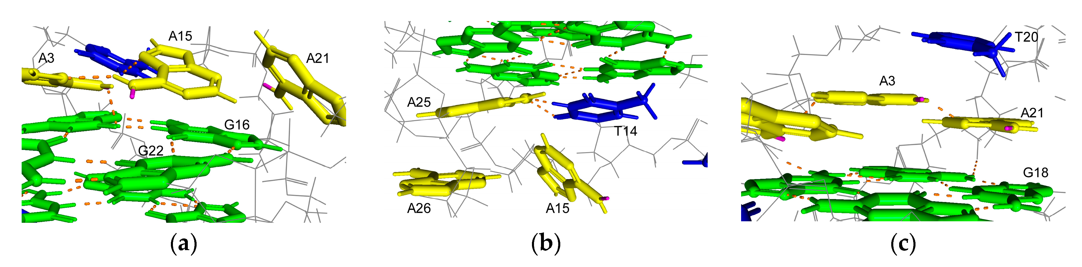 Epigenomes 05 00005 g005