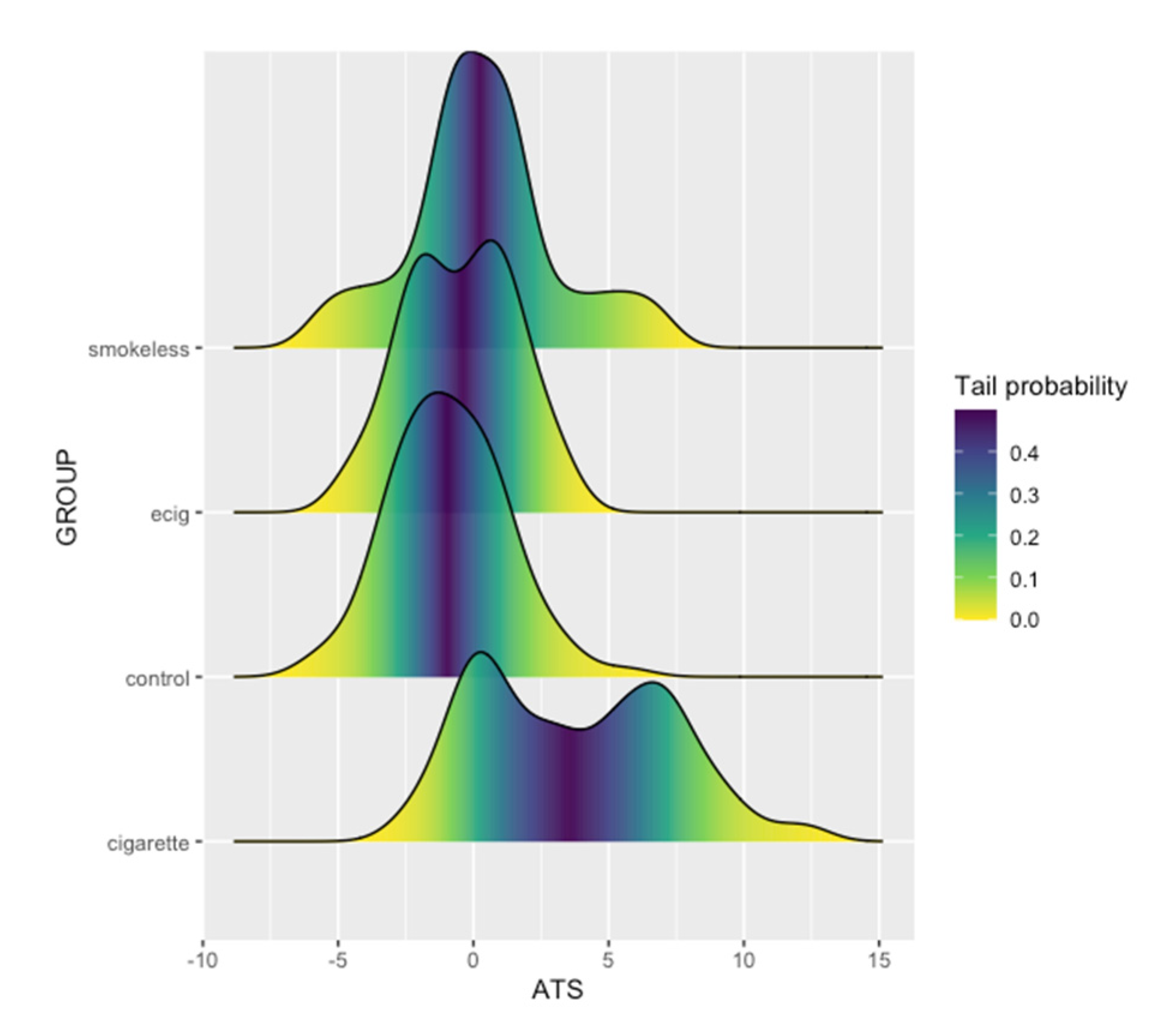 Epigenomes 05 00018 g002 550