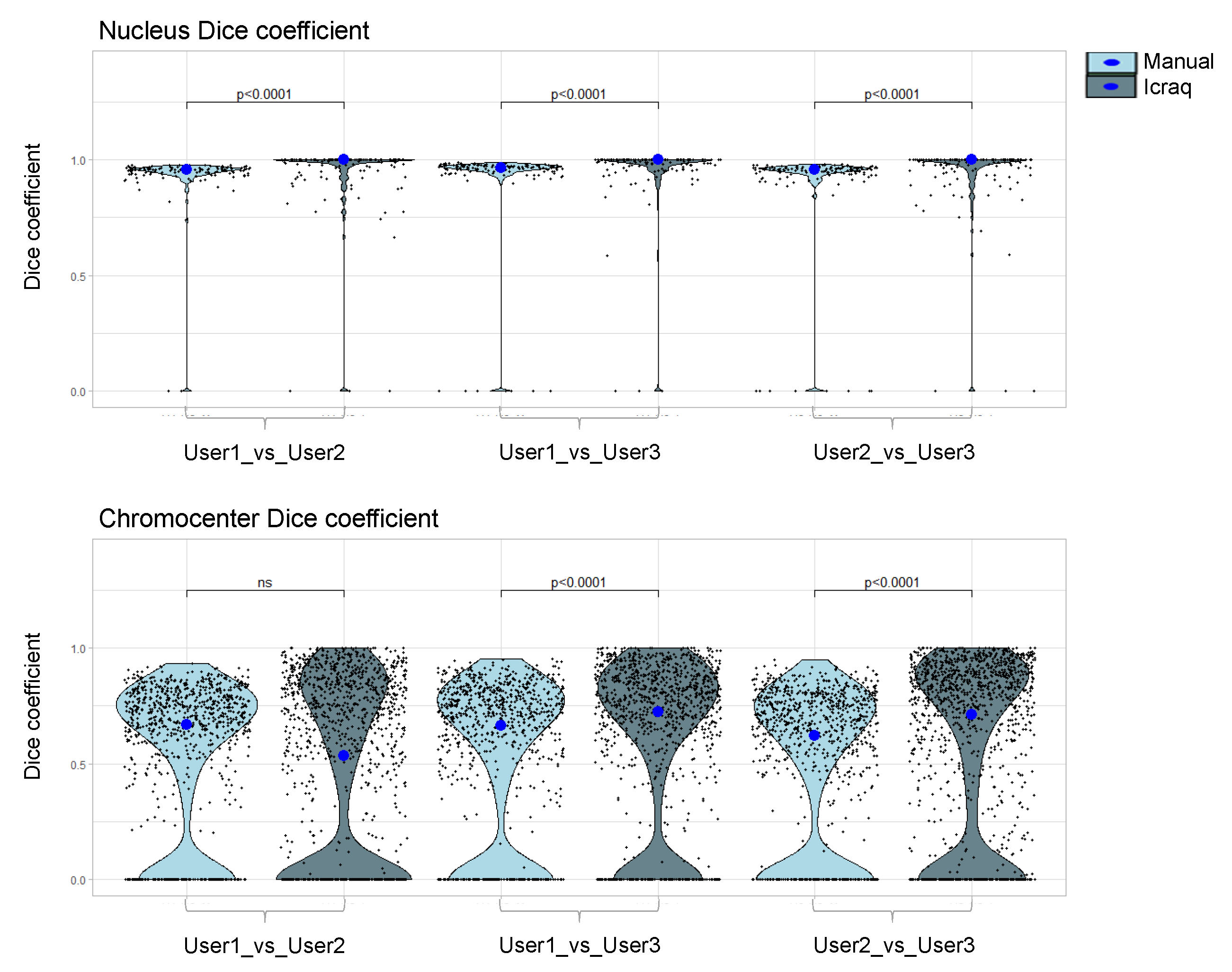 Epigenomes 06 00034 g004