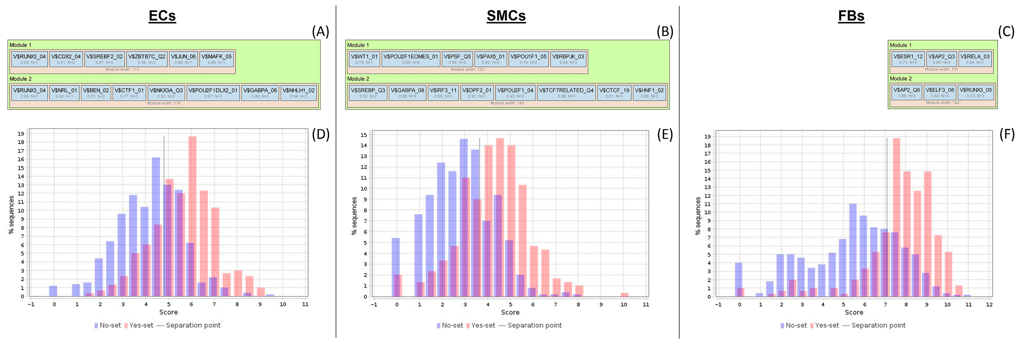 Epigenomes 07 00008 g007